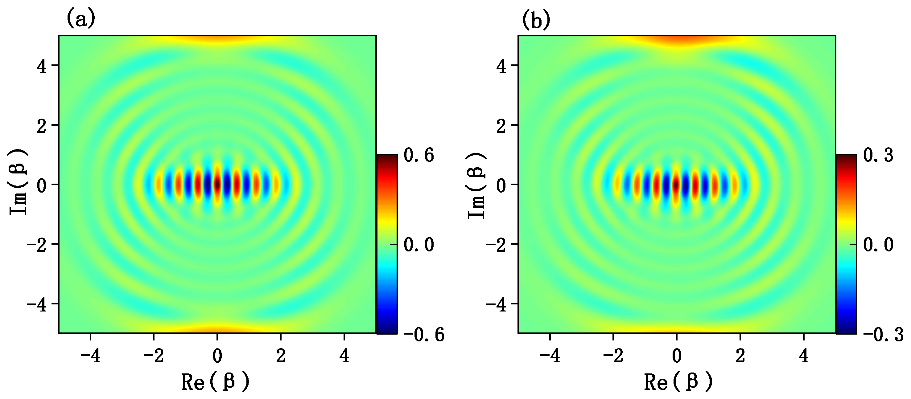Entropy 24 01554 g005 Entropy 24 01554 g005