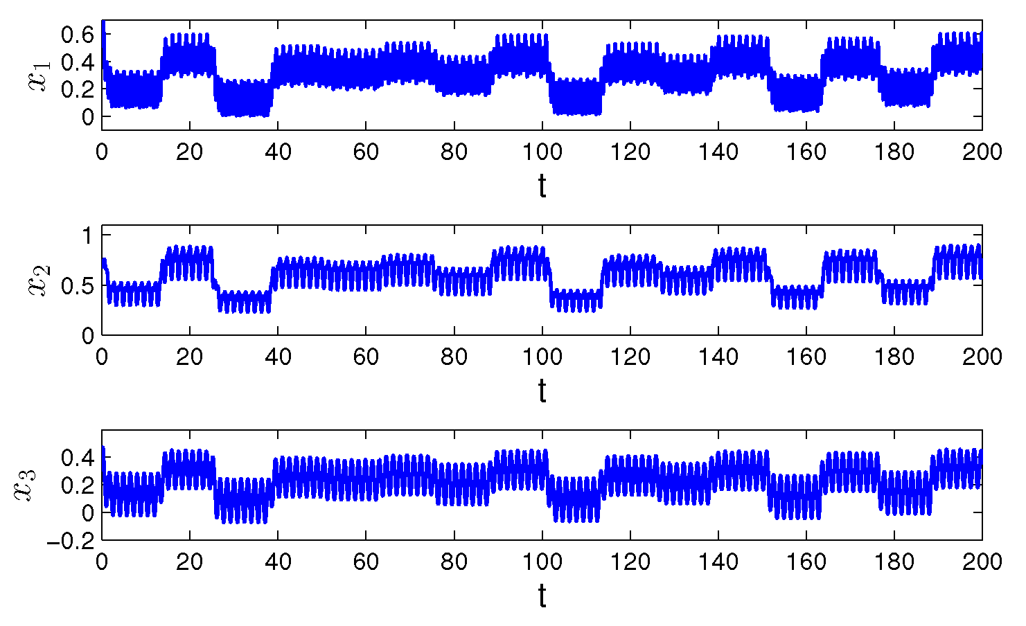 Entropy 24 01555 g001