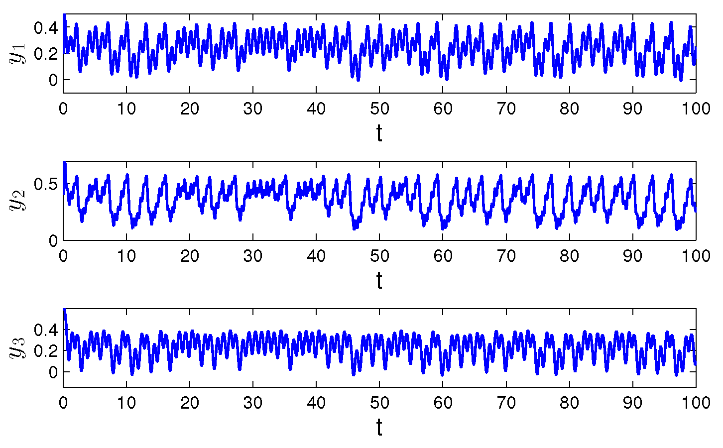 Entropy 24 01555 g003