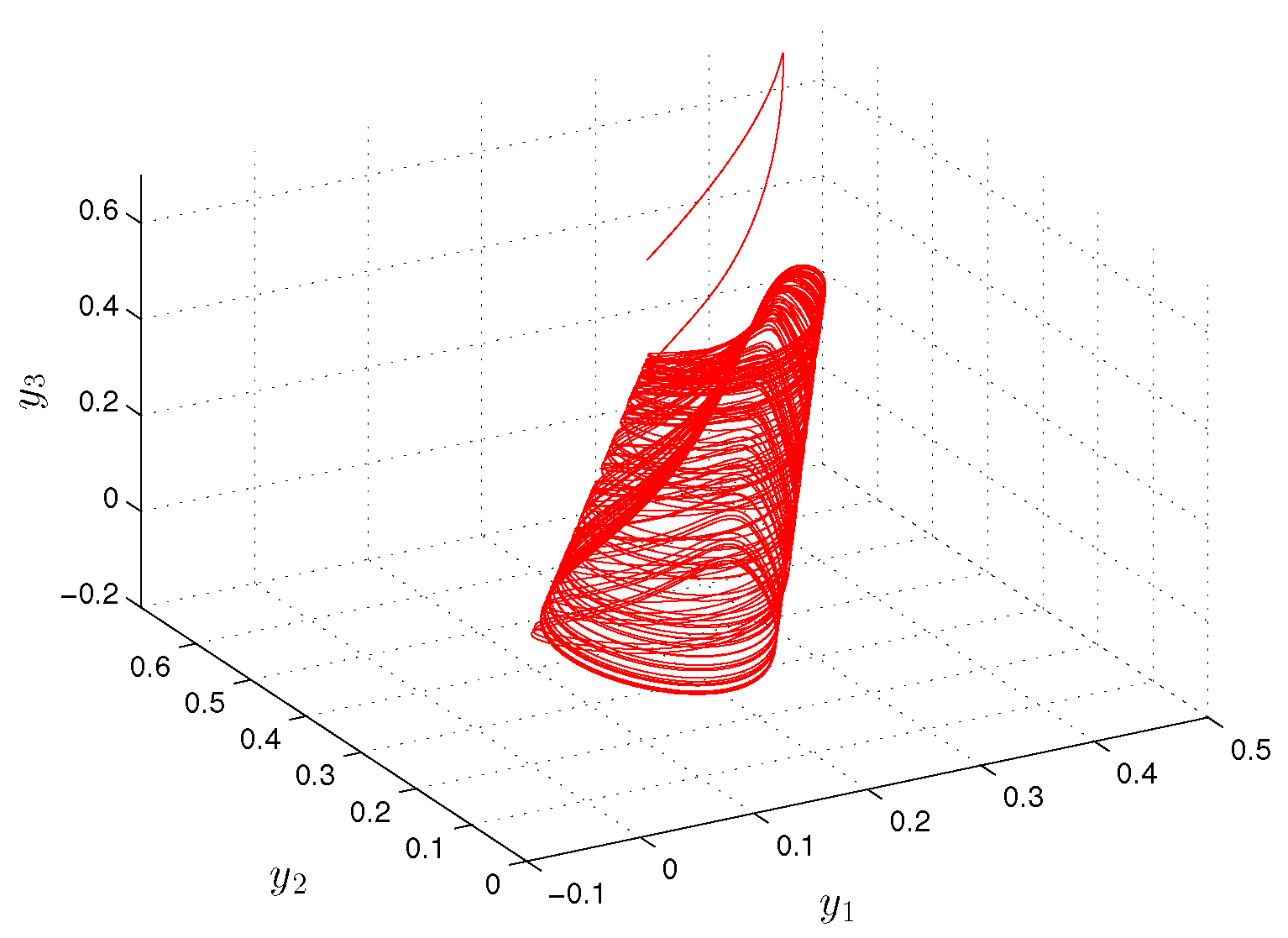 Entropy 24 01555 g004