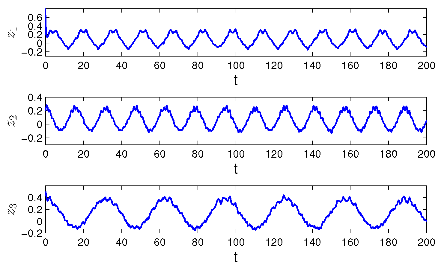 Entropy 24 01555 g005