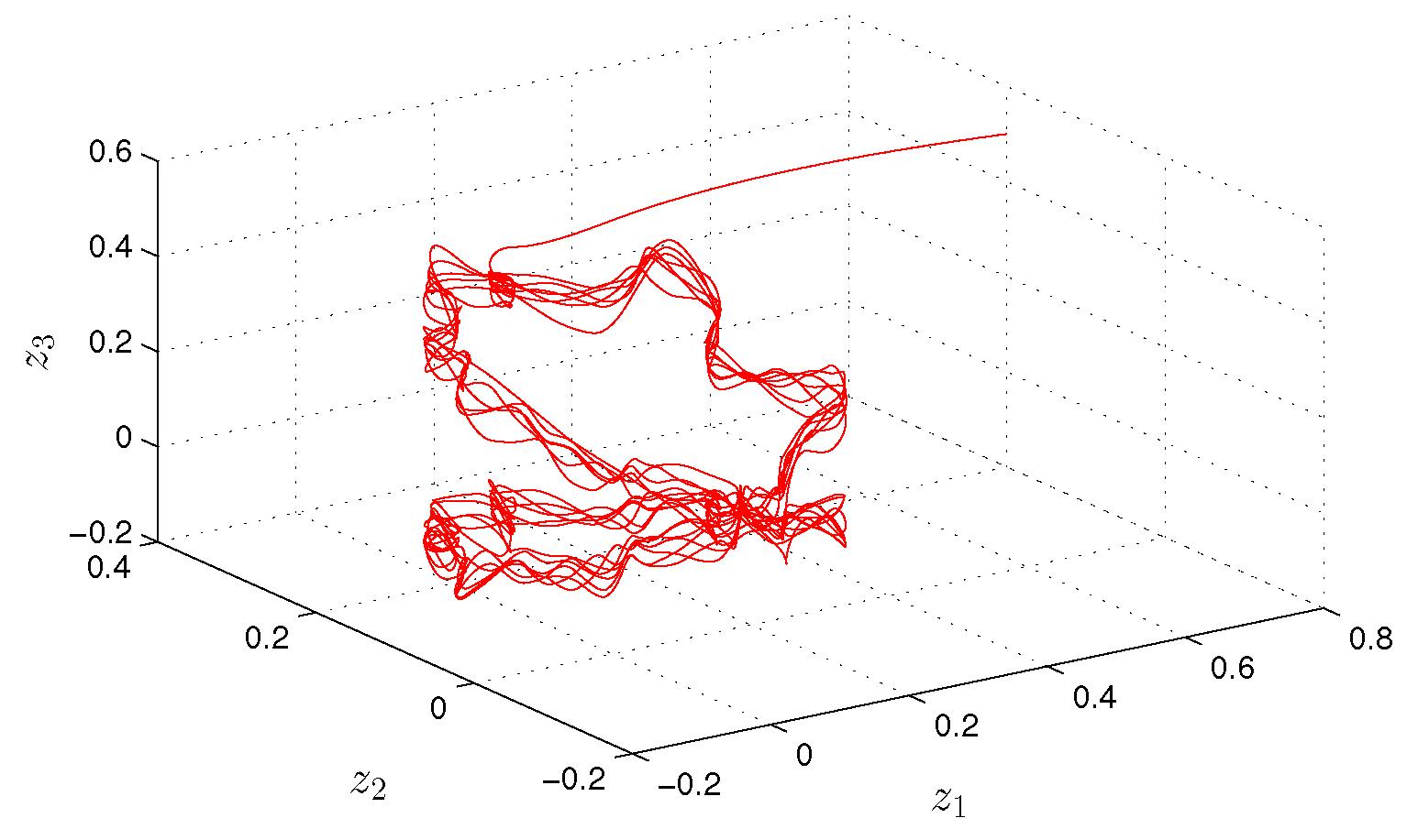 Entropy 24 01555 g006