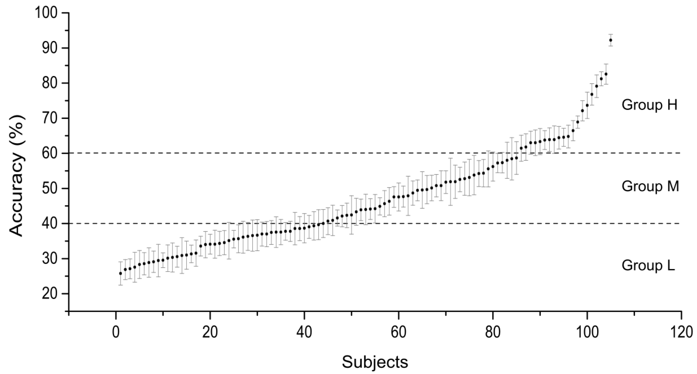 Entropy 24 01556 g002 Entropy 24 01556 g002