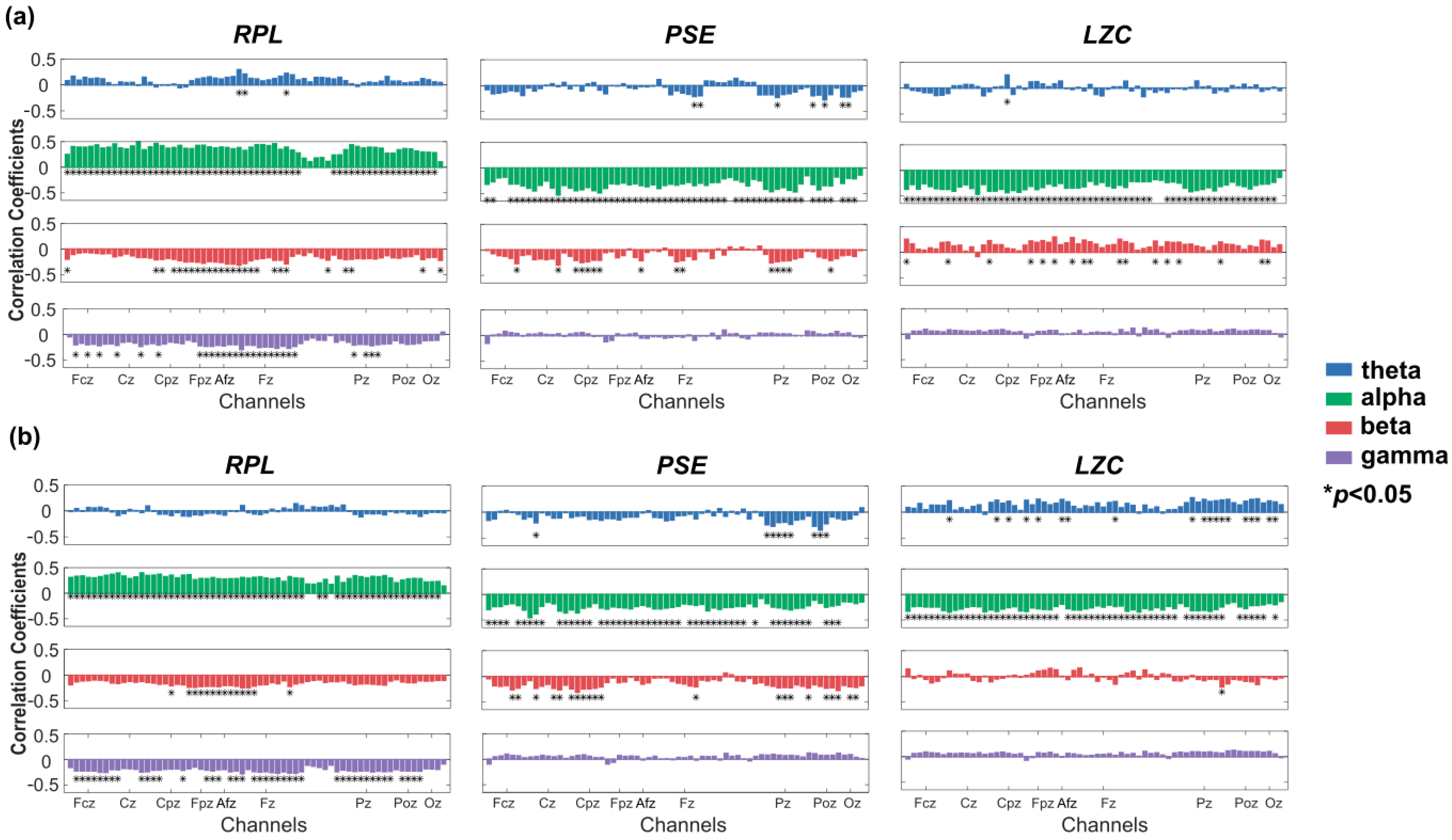 Entropy 24 01556 g003 Entropy 24 01556 g003