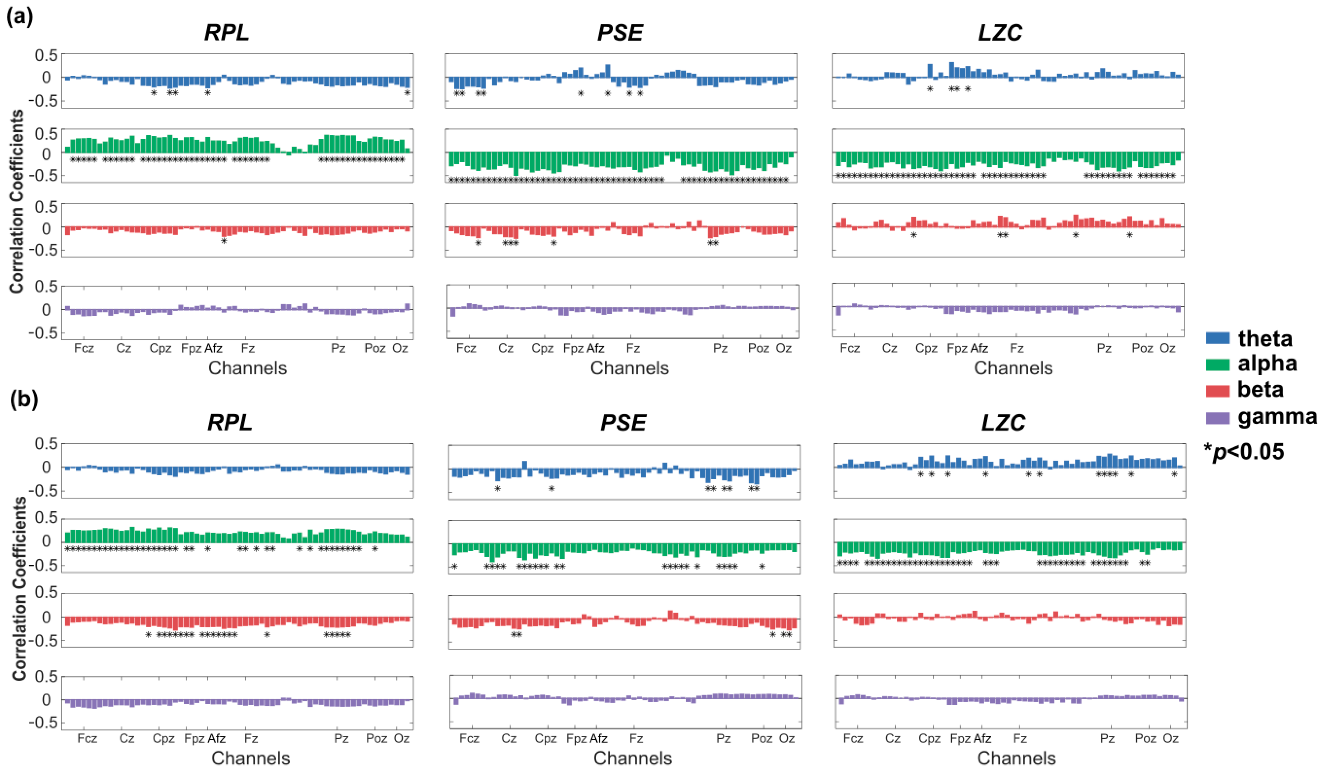 Entropy 24 01556 g004 Entropy 24 01556 g004