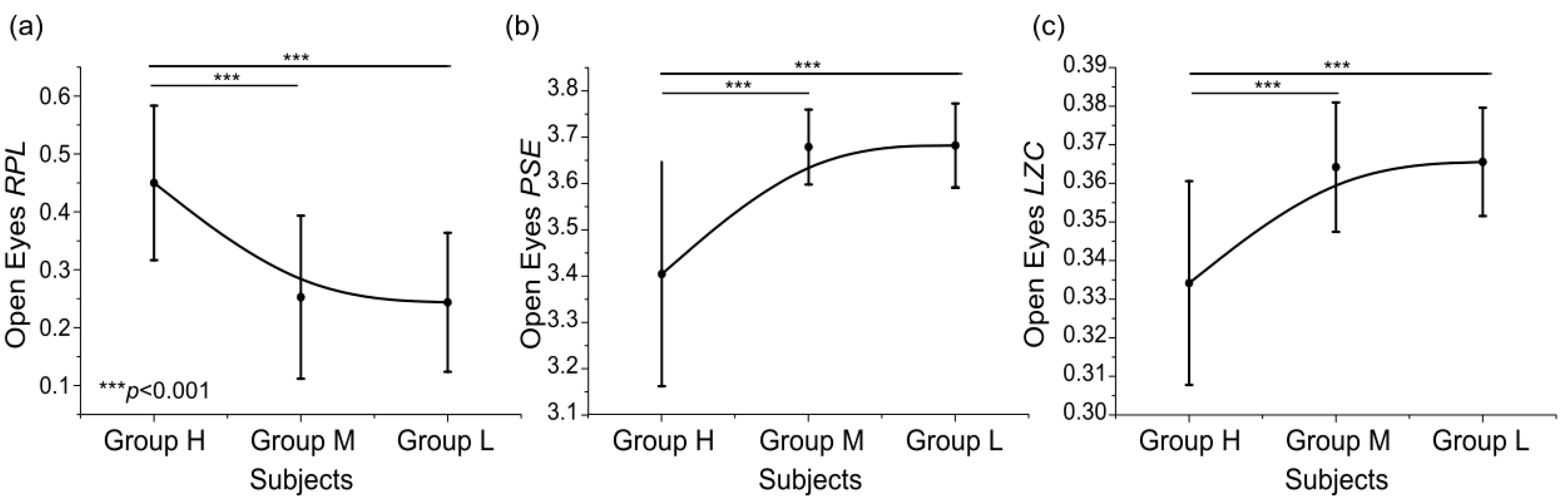 Entropy 24 01556 g006 Entropy 24 01556 g006