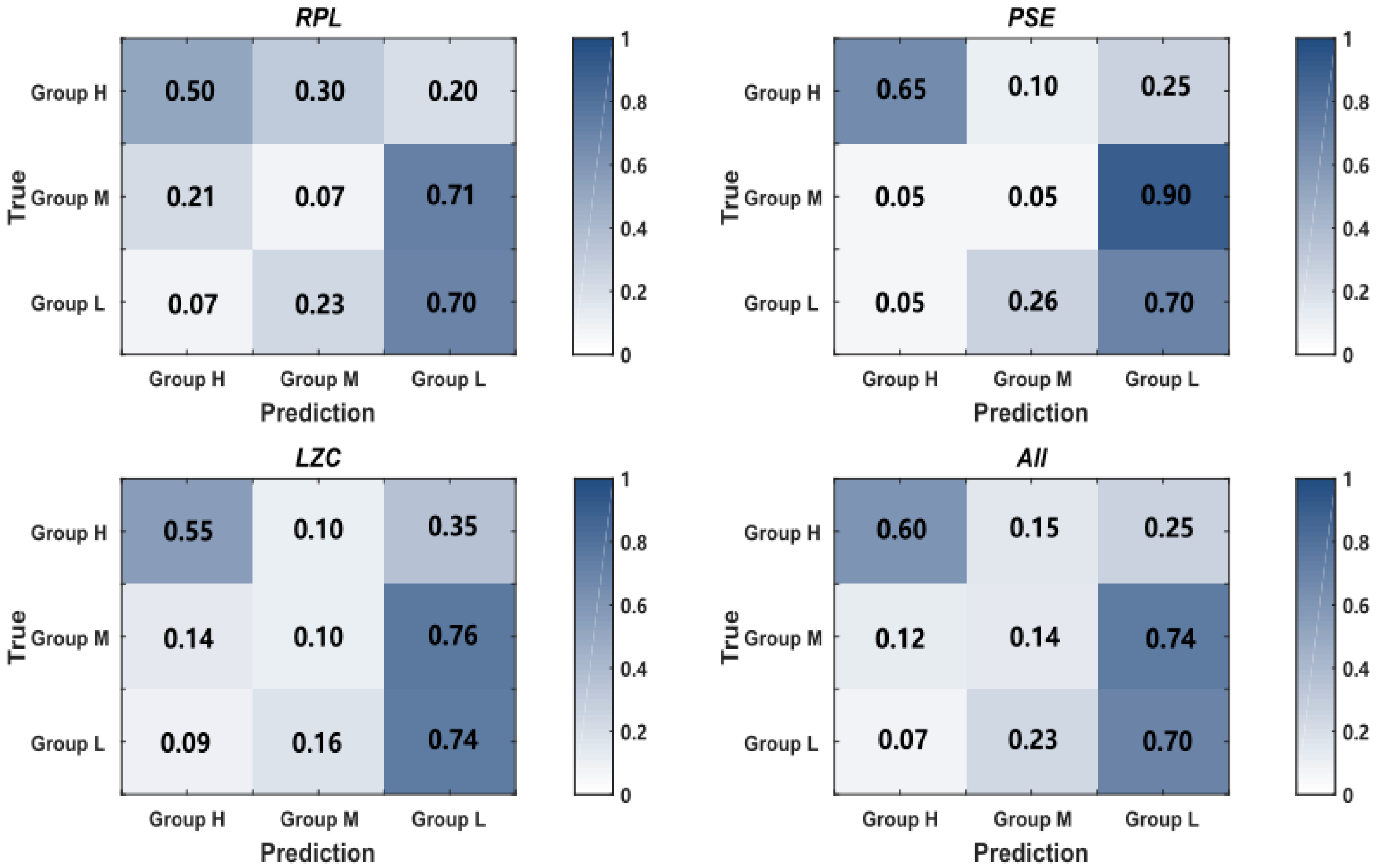 Entropy 24 01556 g007 Entropy 24 01556 g007