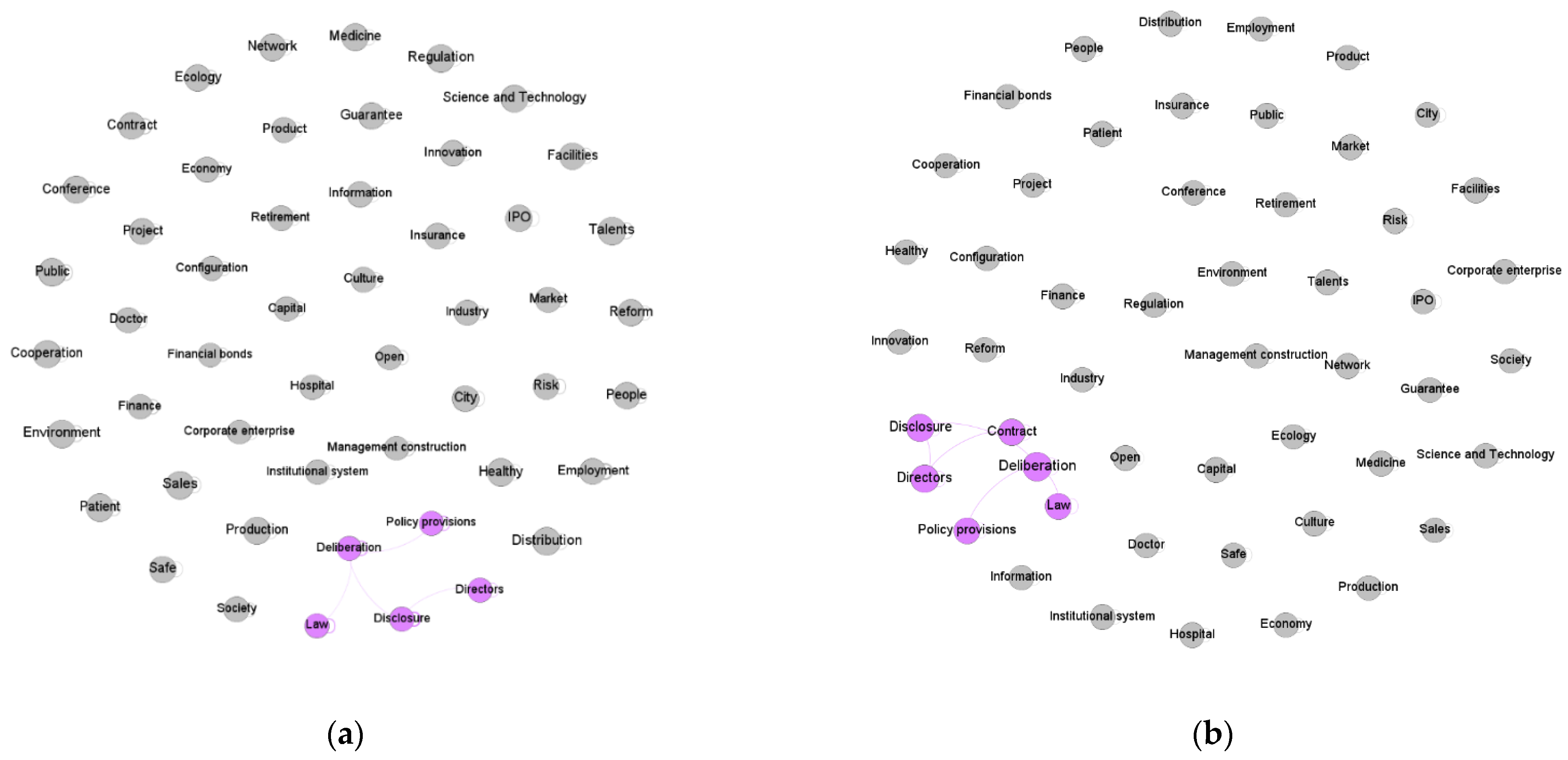 Entropy 24 01557 g0a1a