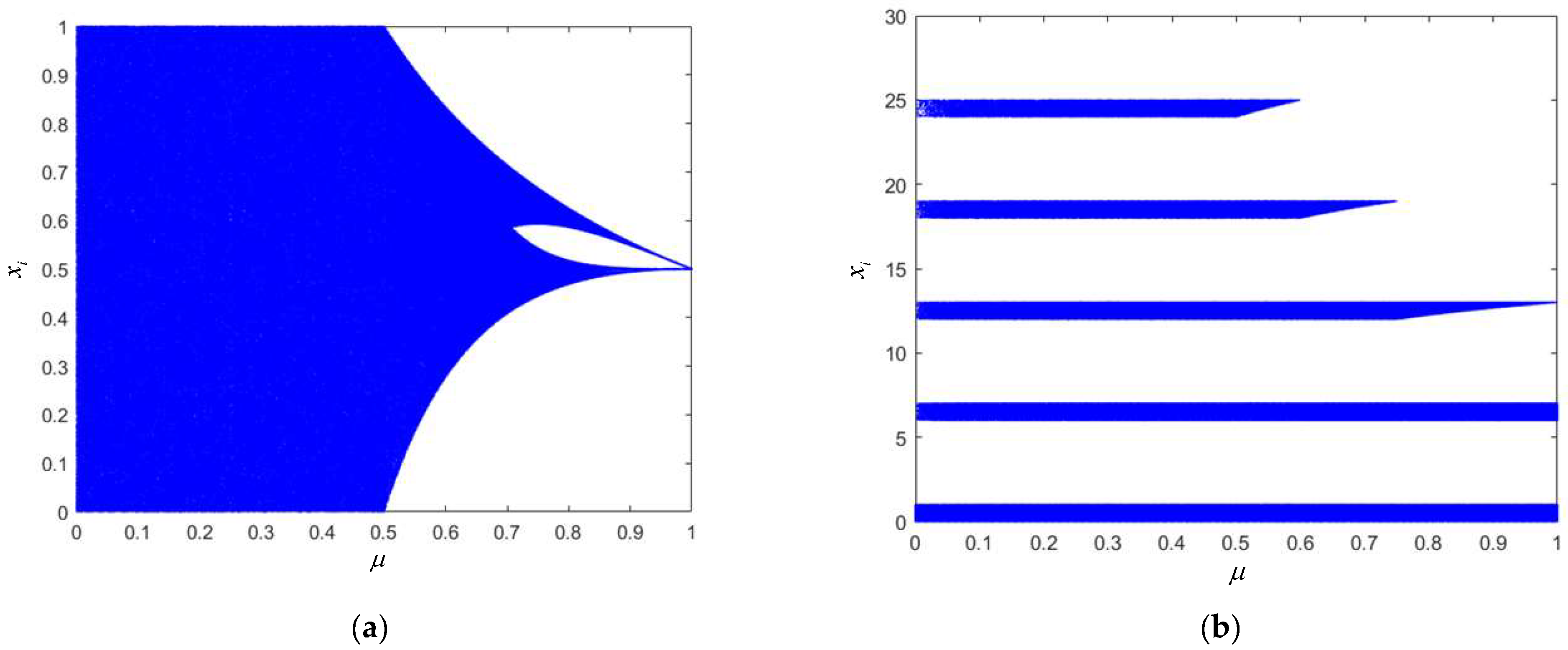 Entropy 24 01559 g001