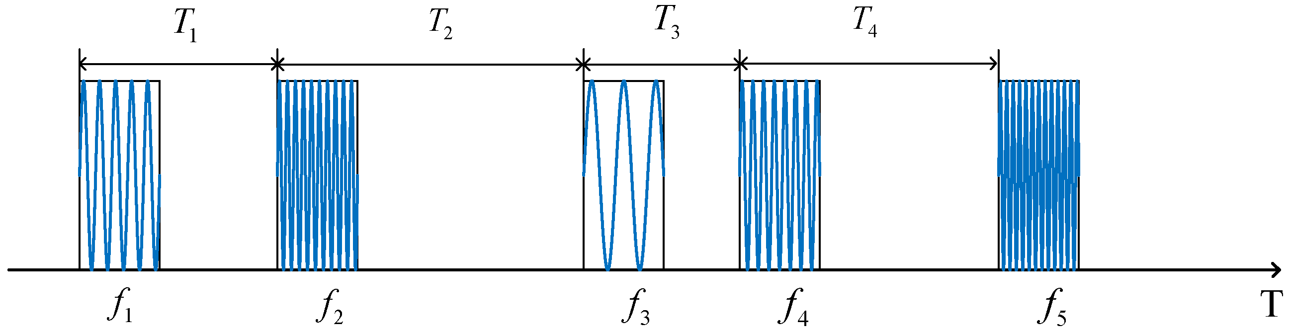 Entropy 24 01559 g007