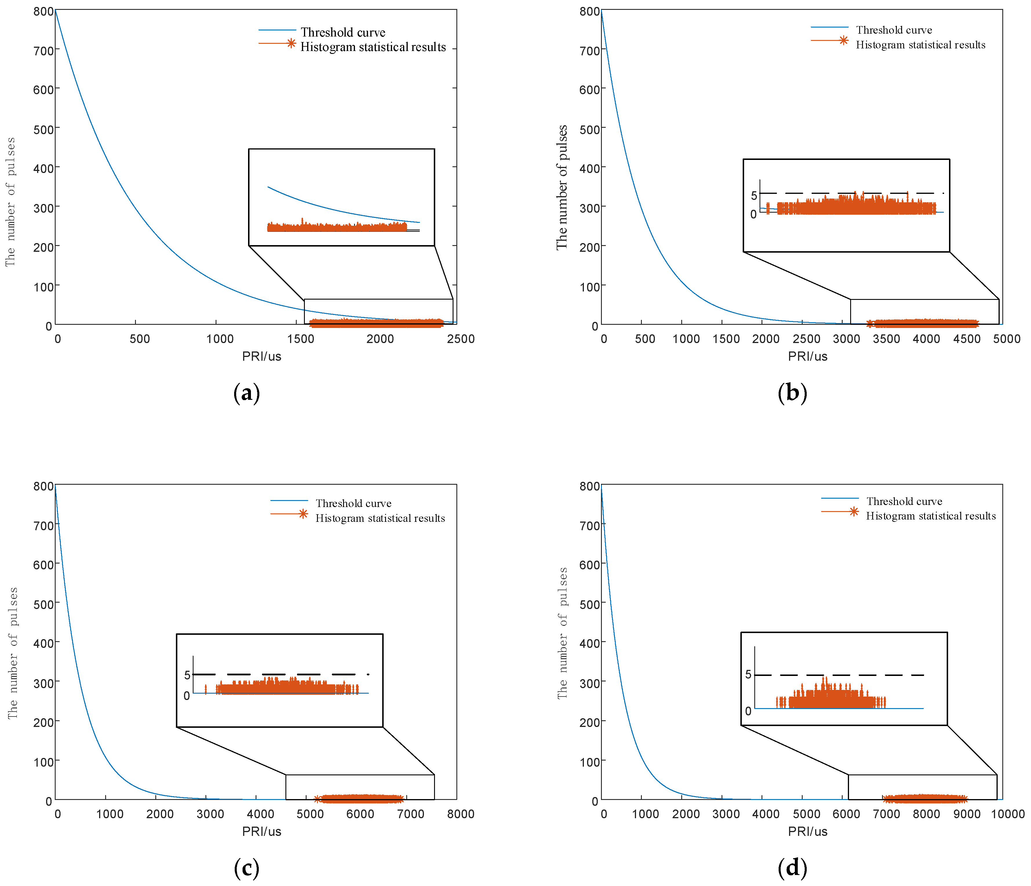 Entropy 24 01559 g009