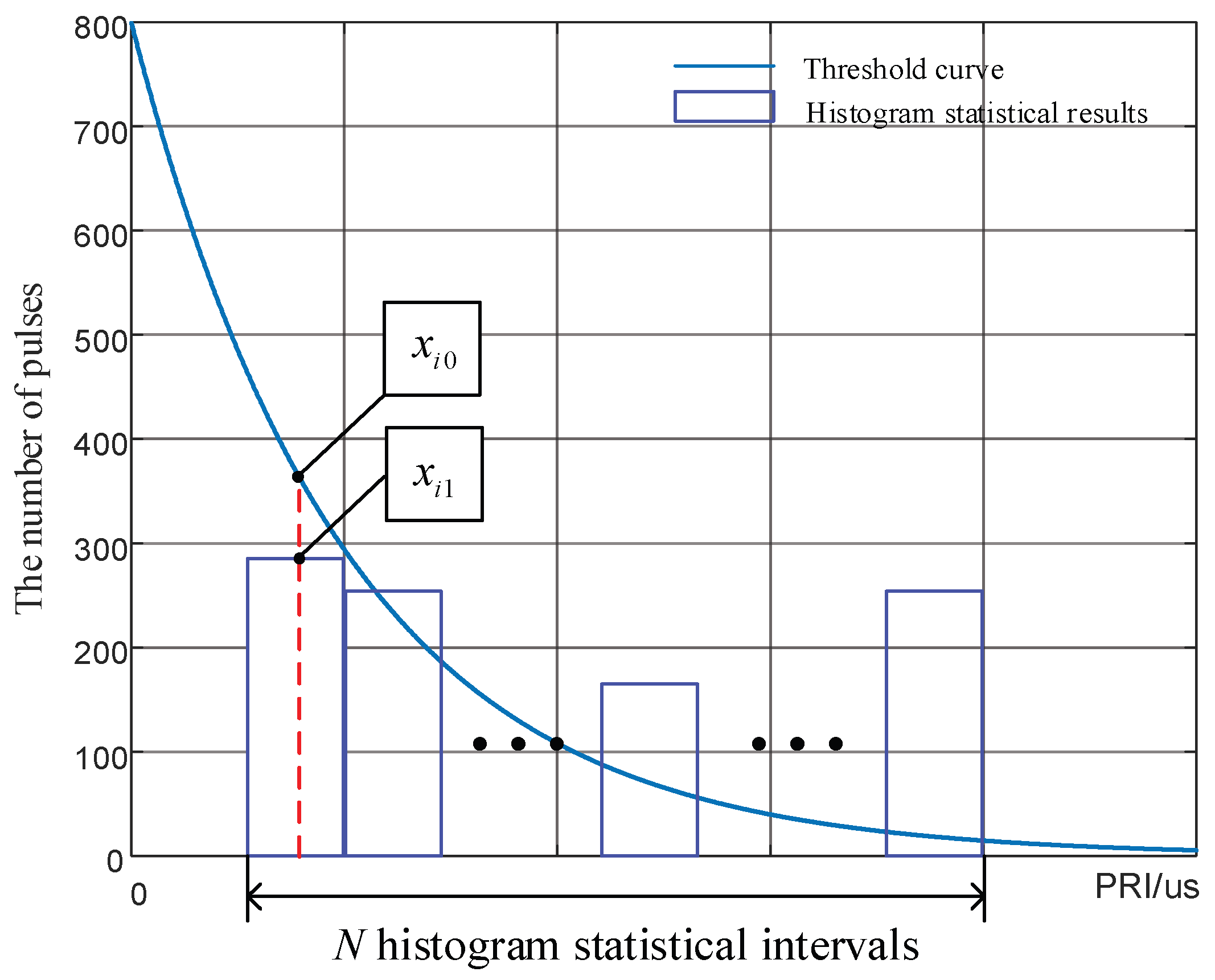 Entropy 24 01559 g011