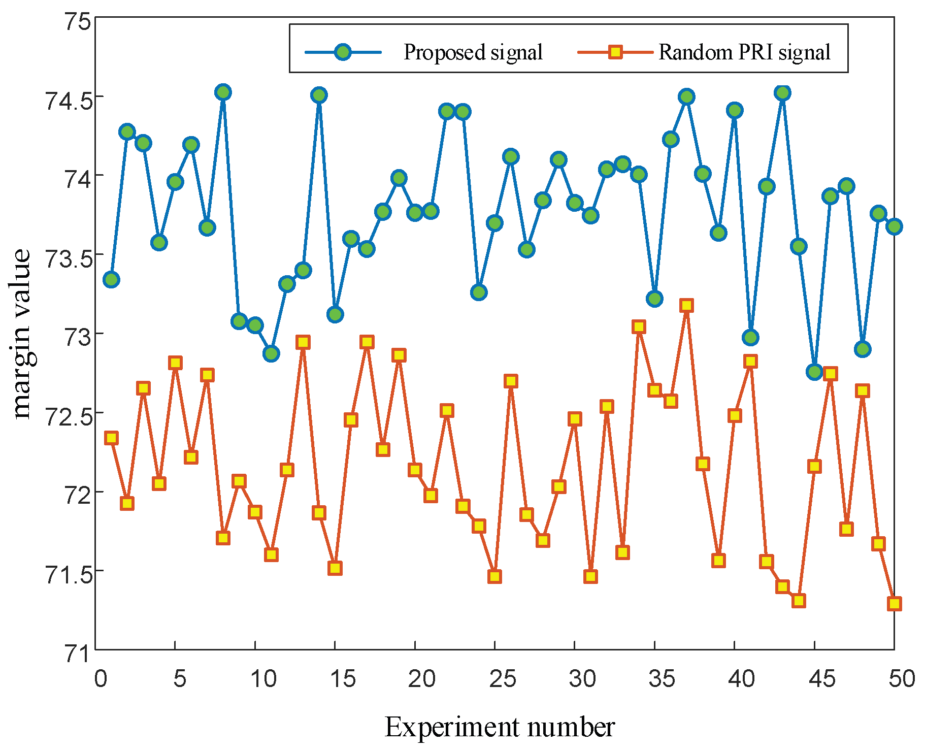 Entropy 24 01559 g012