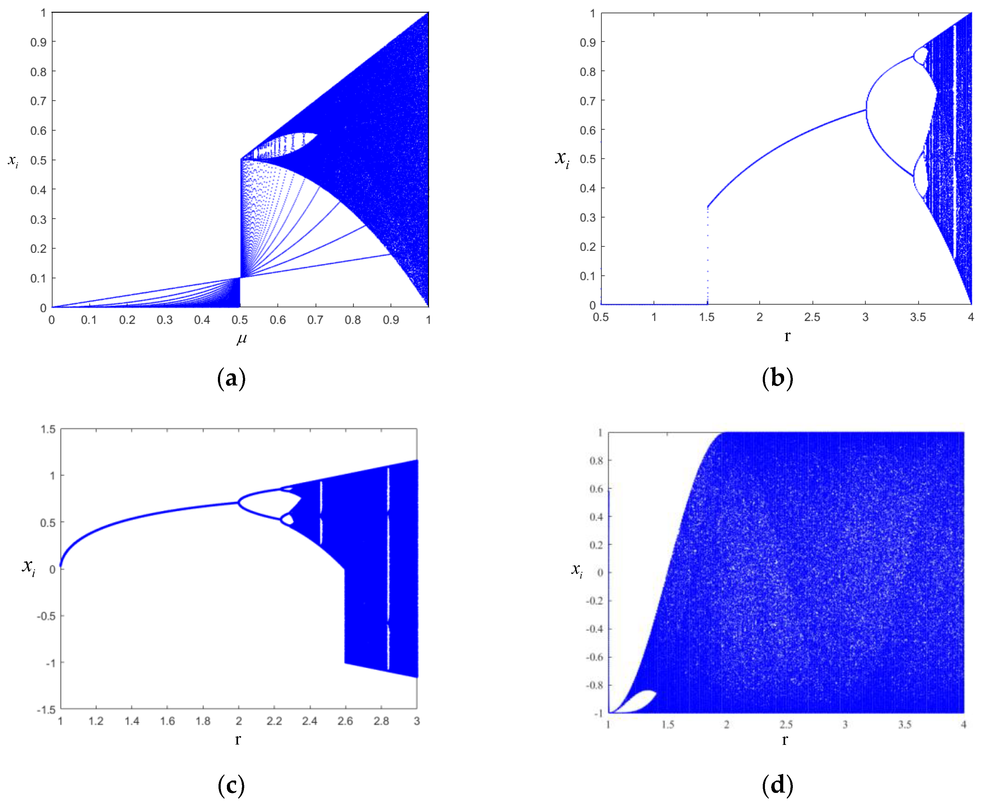 Entropy 24 01559 g013a