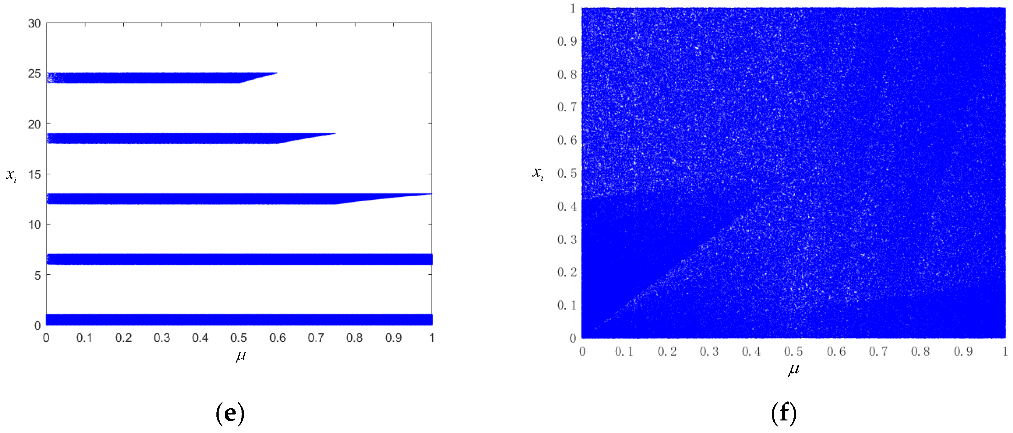 Entropy 24 01559 g013b