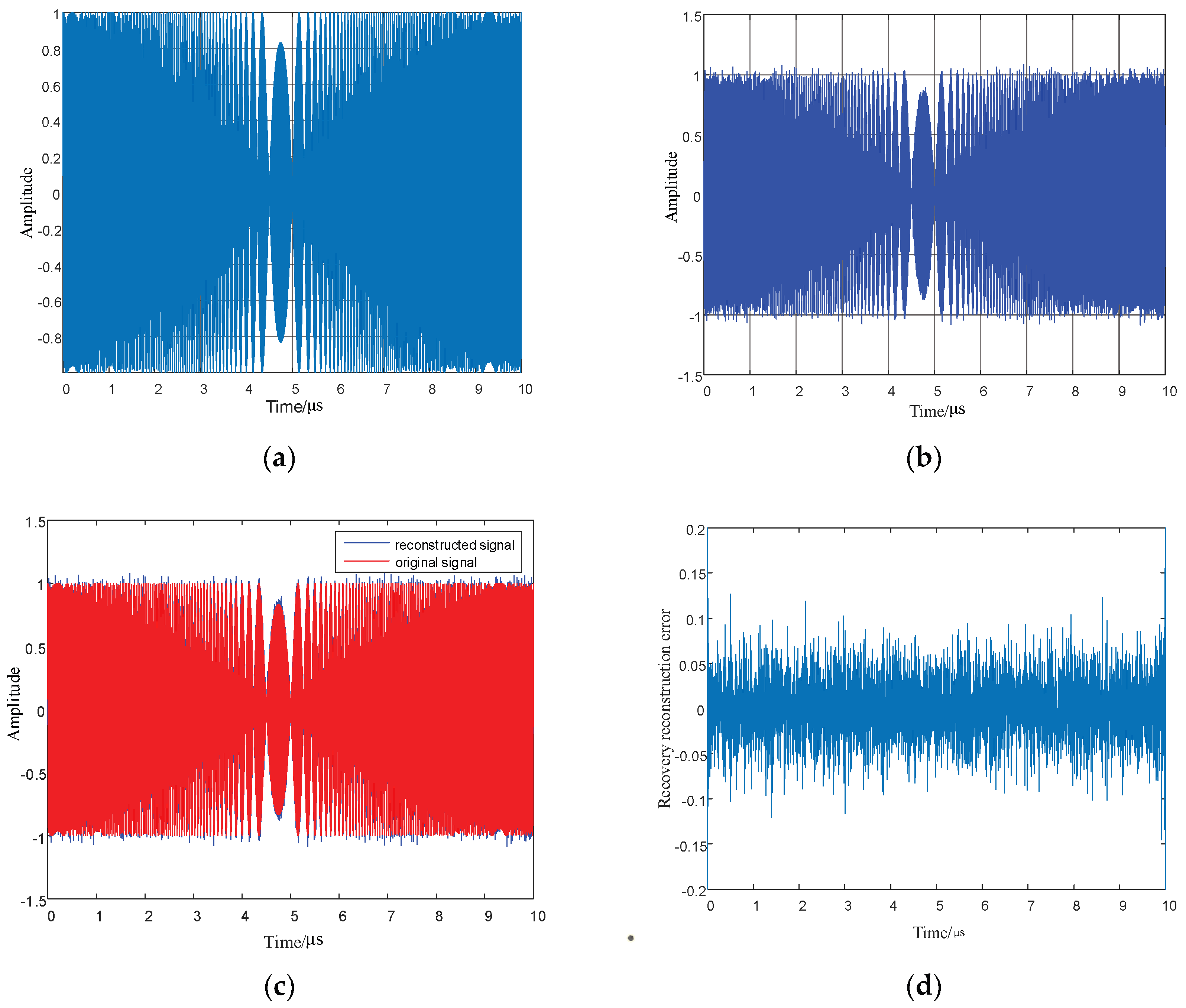 Entropy 24 01559 g020