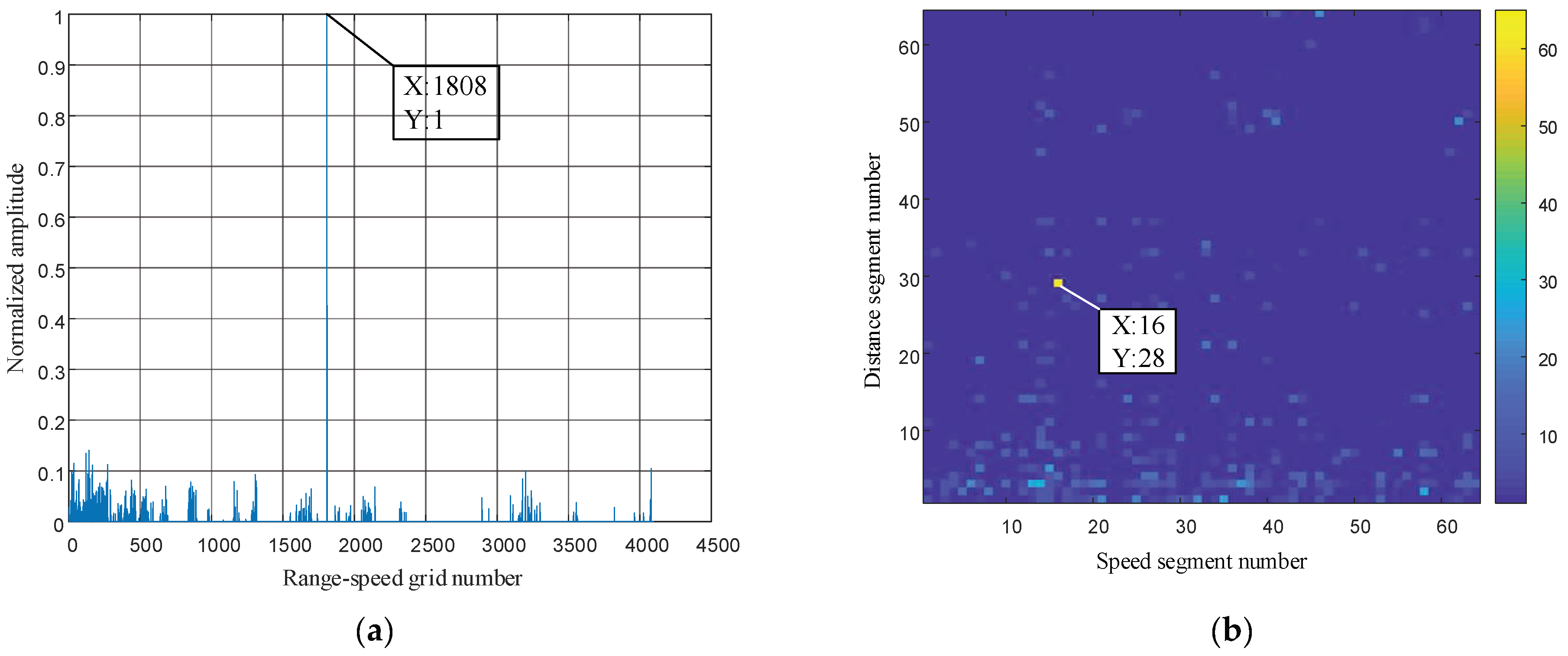 Entropy 24 01559 g022