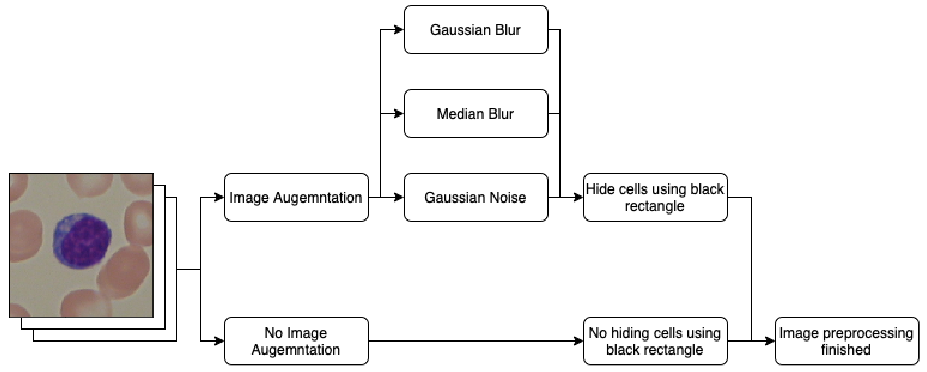 Entropy 24 01560 g005