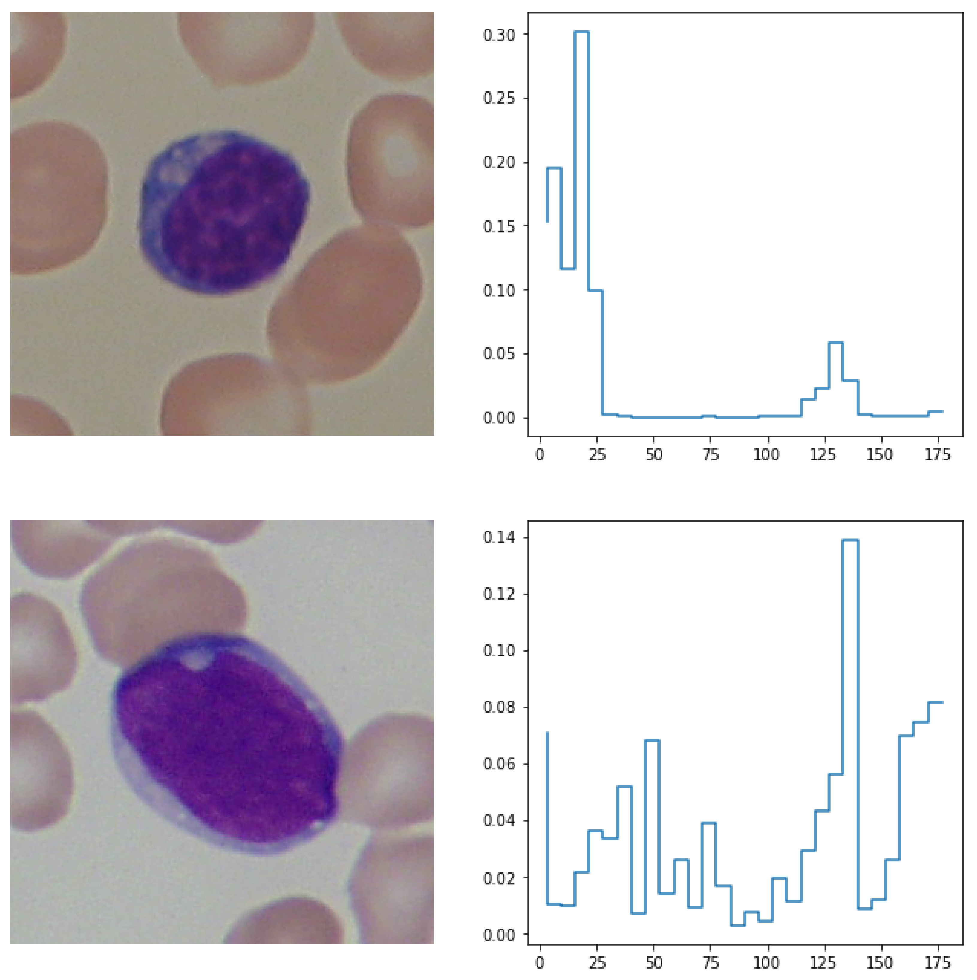 Entropy 24 01560 g006