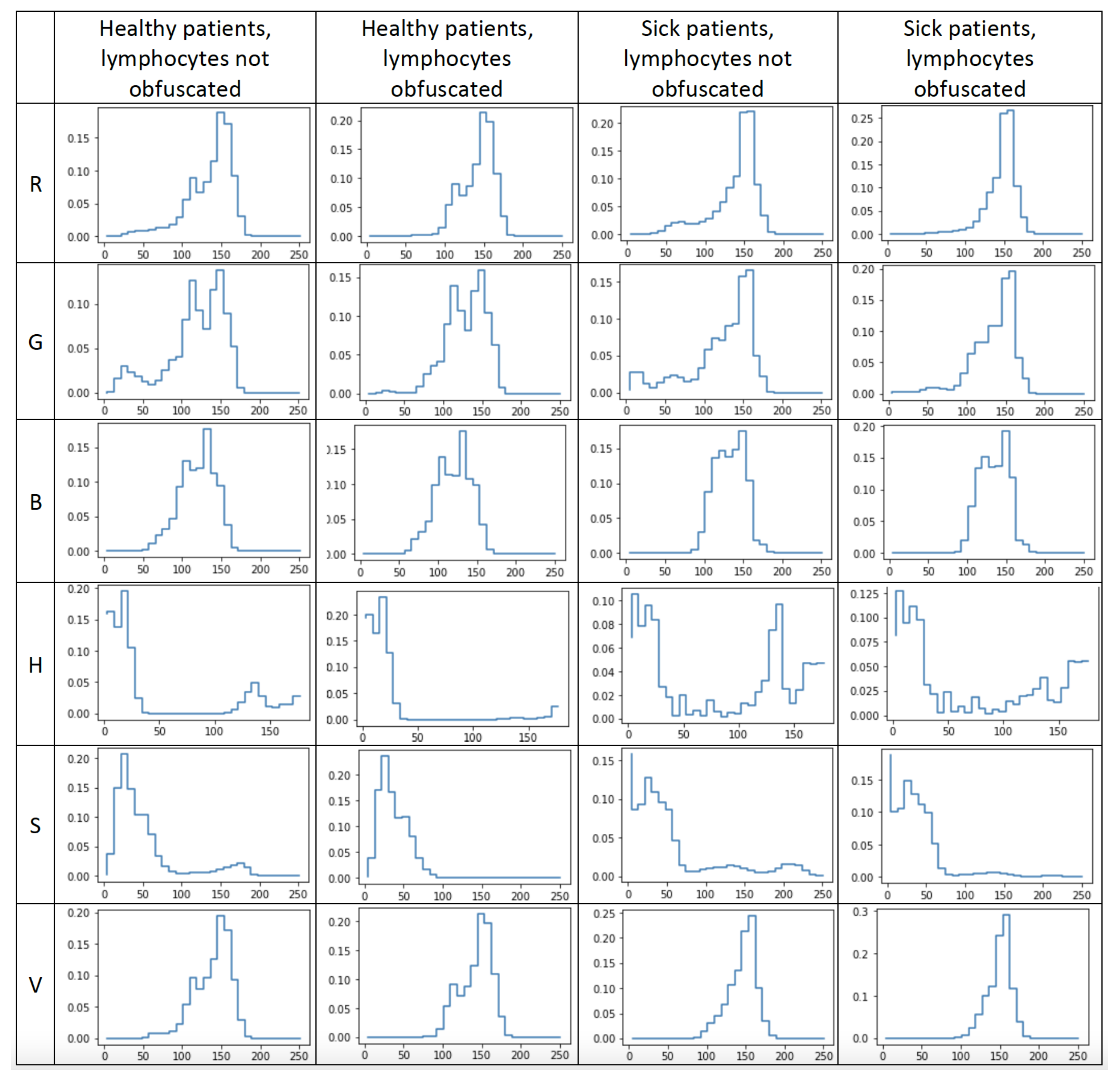 Entropy 24 01560 g008