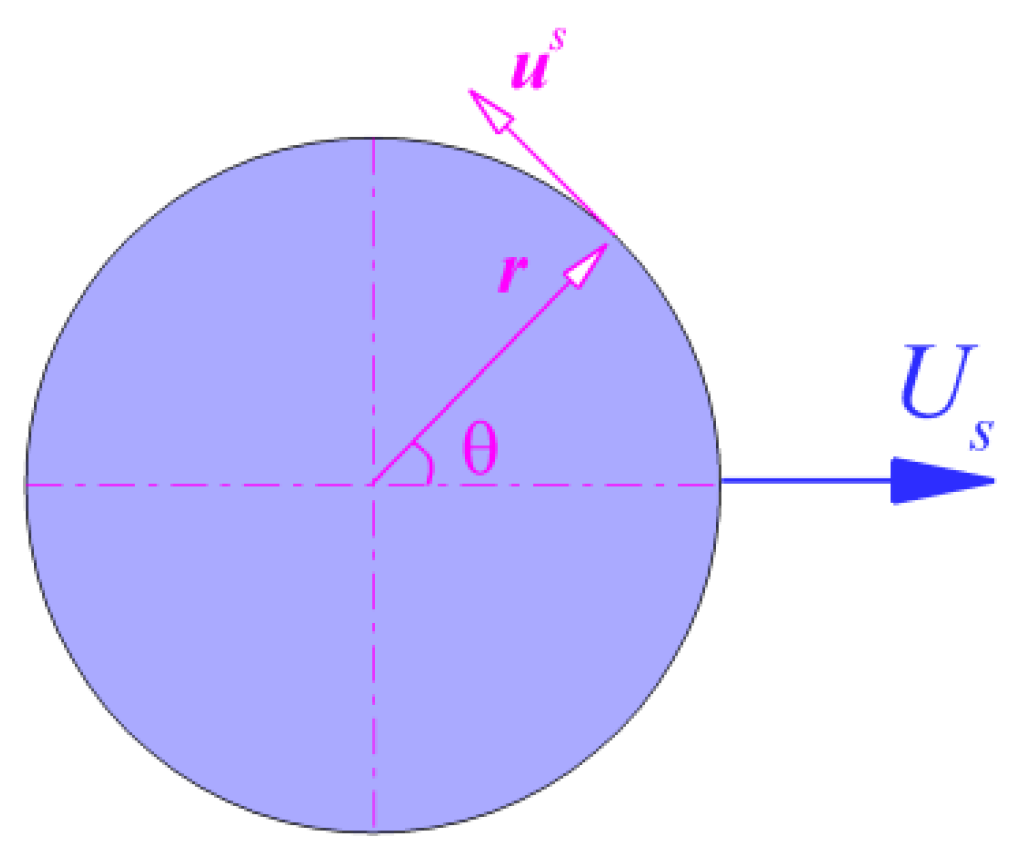 Entropy 24 01564 g001 Entropy 24 01564 g001