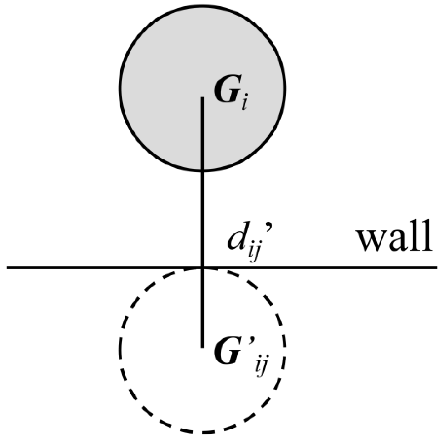 Entropy 24 01564 g004 Entropy 24 01564 g004
