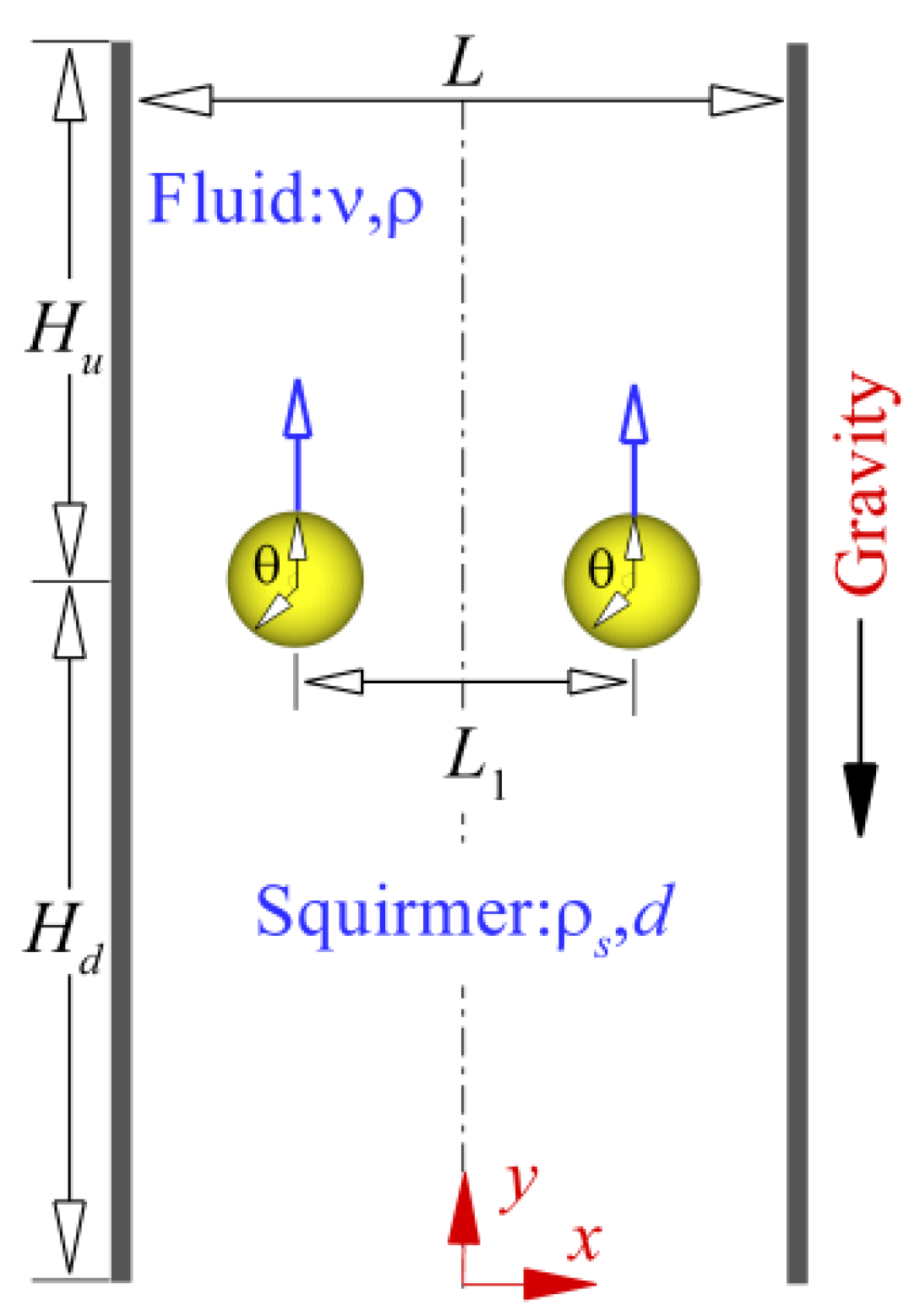 Entropy 24 01564 g005 Entropy 24 01564 g005