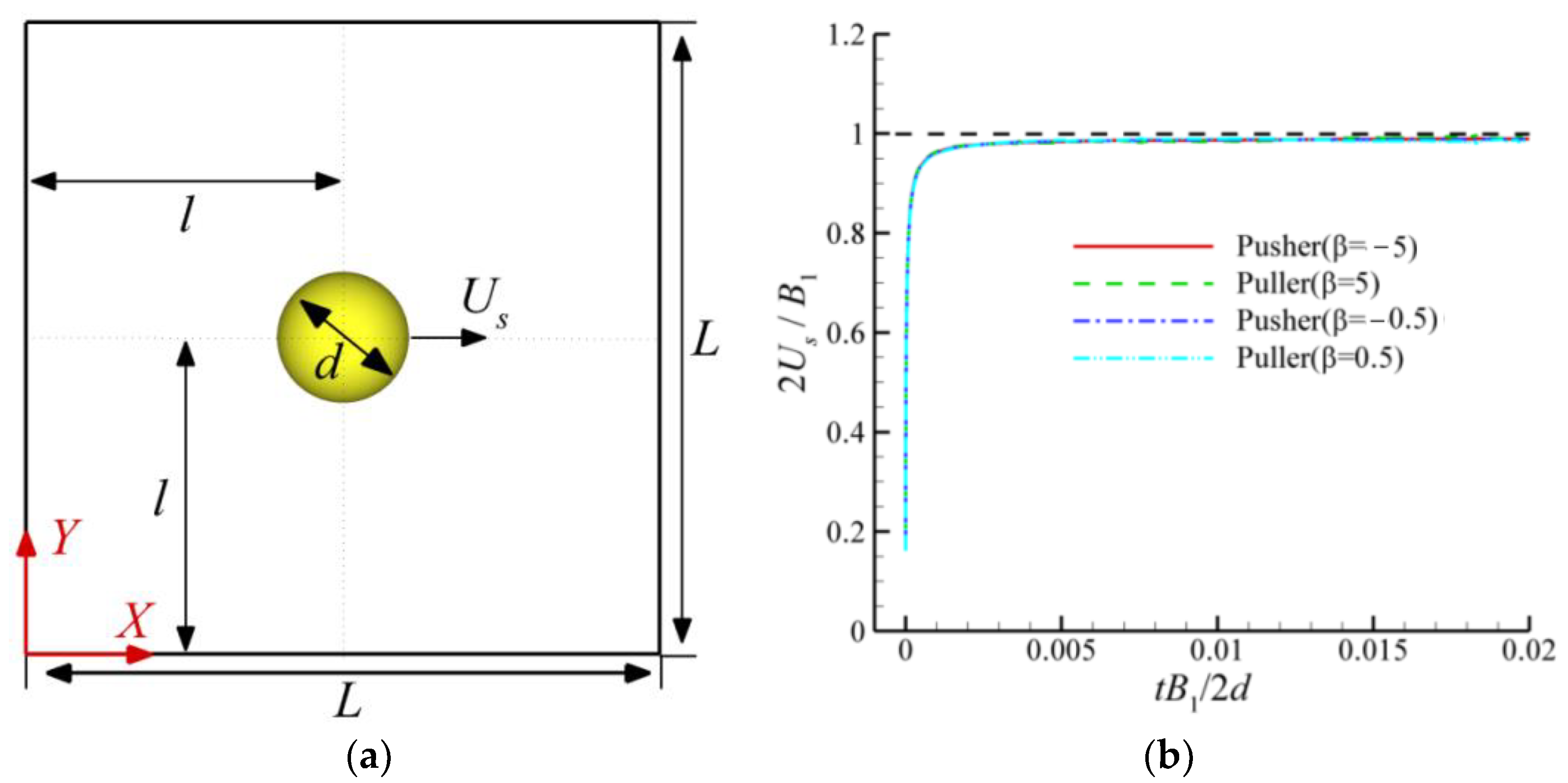 Entropy 24 01564 g006 Entropy 24 01564 g006