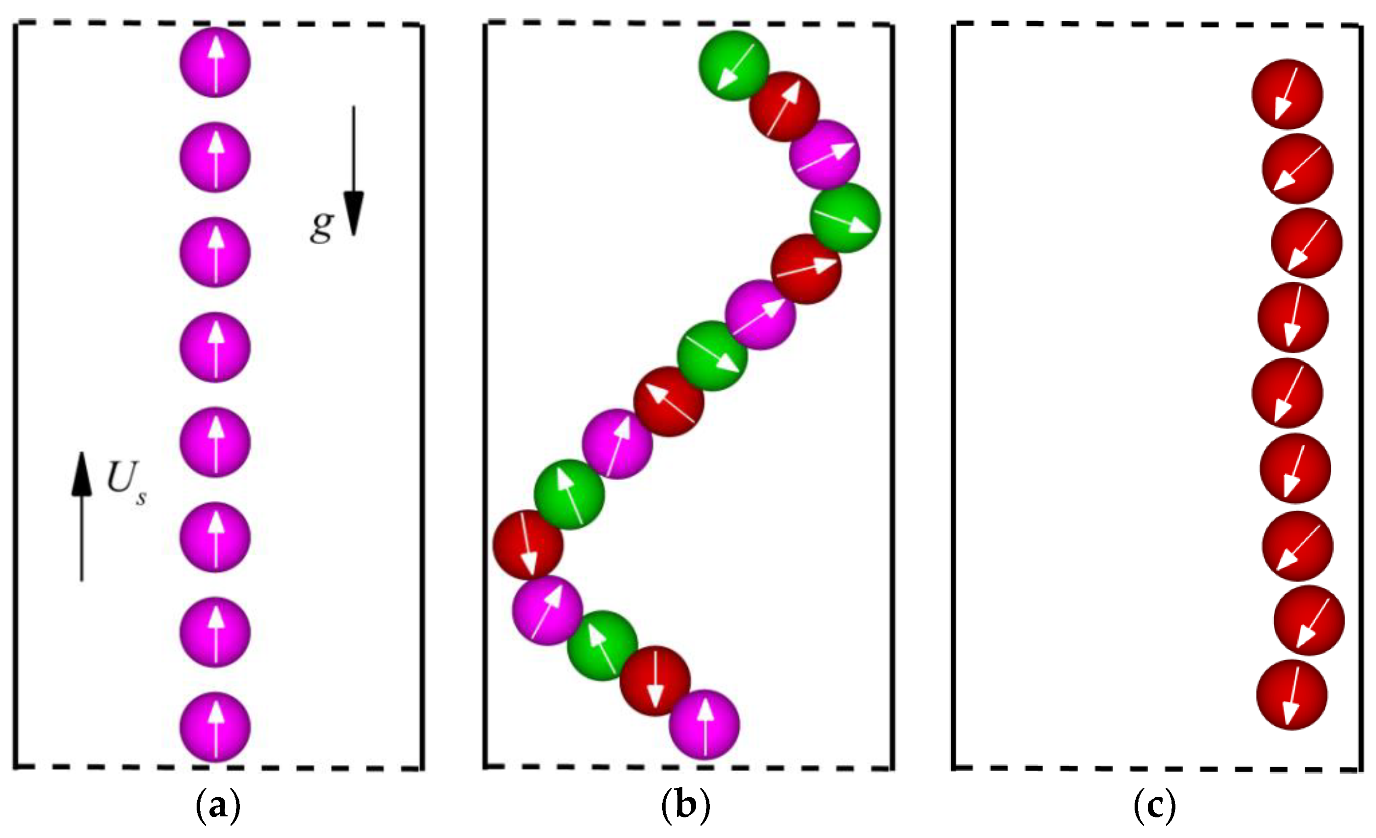 Entropy 24 01564 g008a Entropy 24 01564 g008a