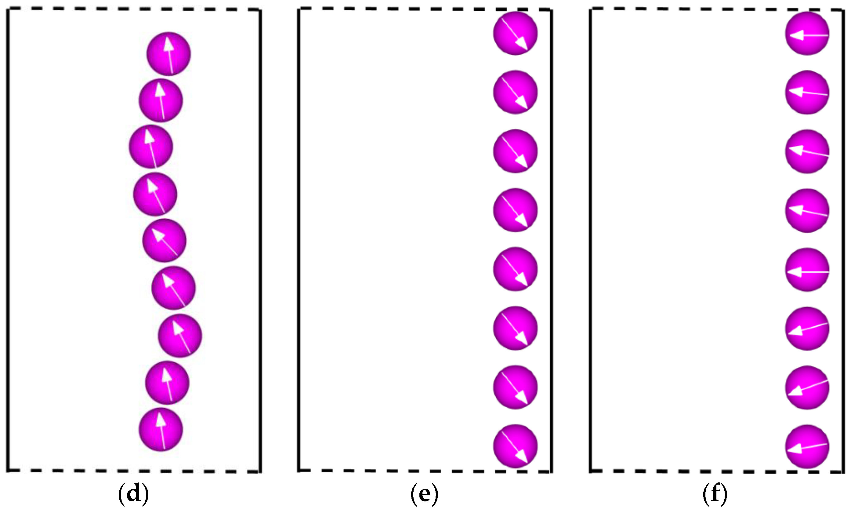 Entropy 24 01564 g008b Entropy 24 01564 g008b