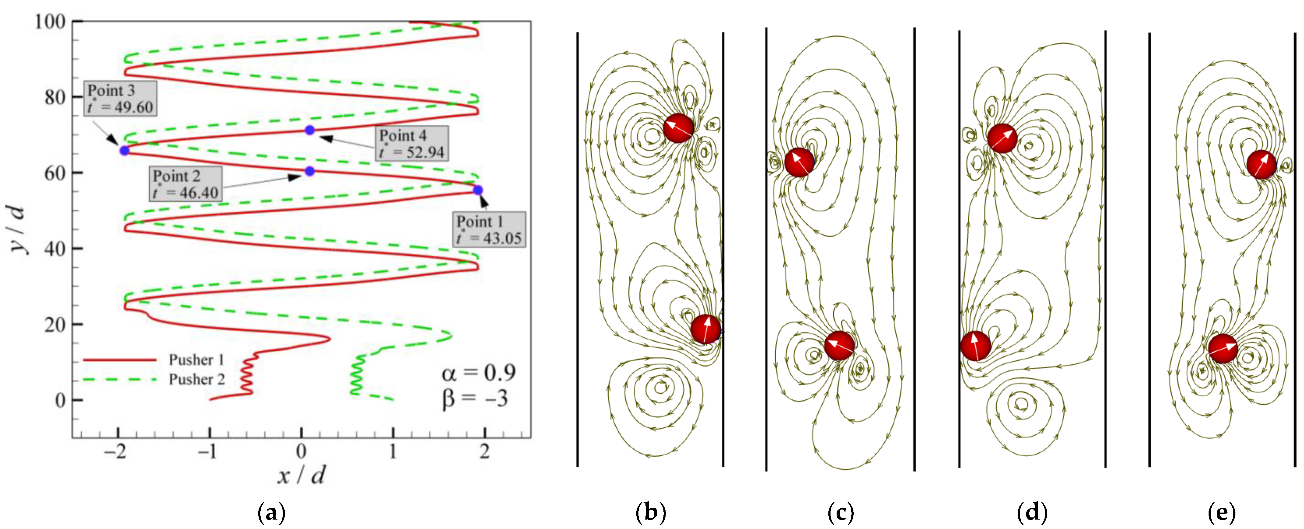 Entropy 24 01564 g011 Entropy 24 01564 g011