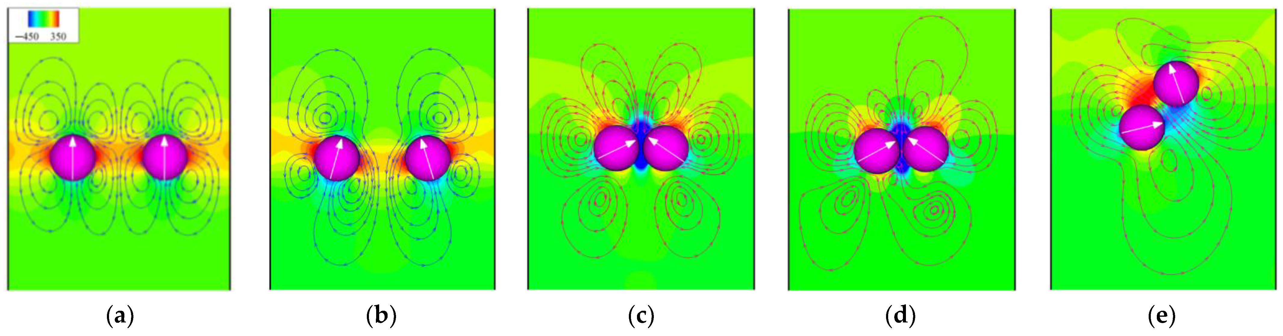 Entropy 24 01564 g014 Entropy 24 01564 g014