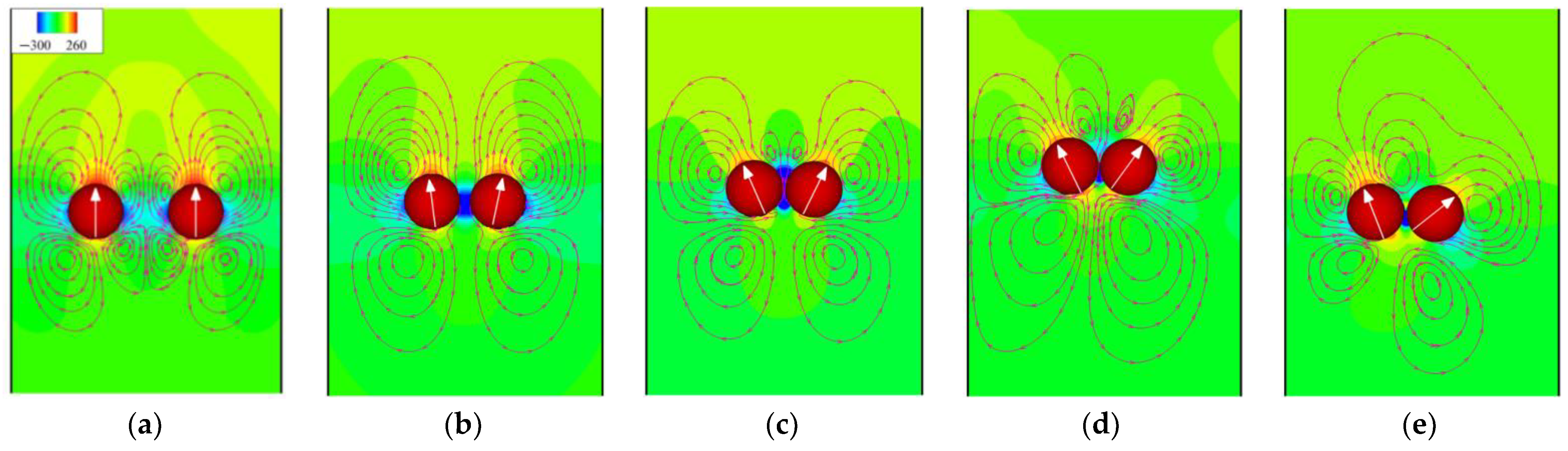 Entropy 24 01564 g015 Entropy 24 01564 g015