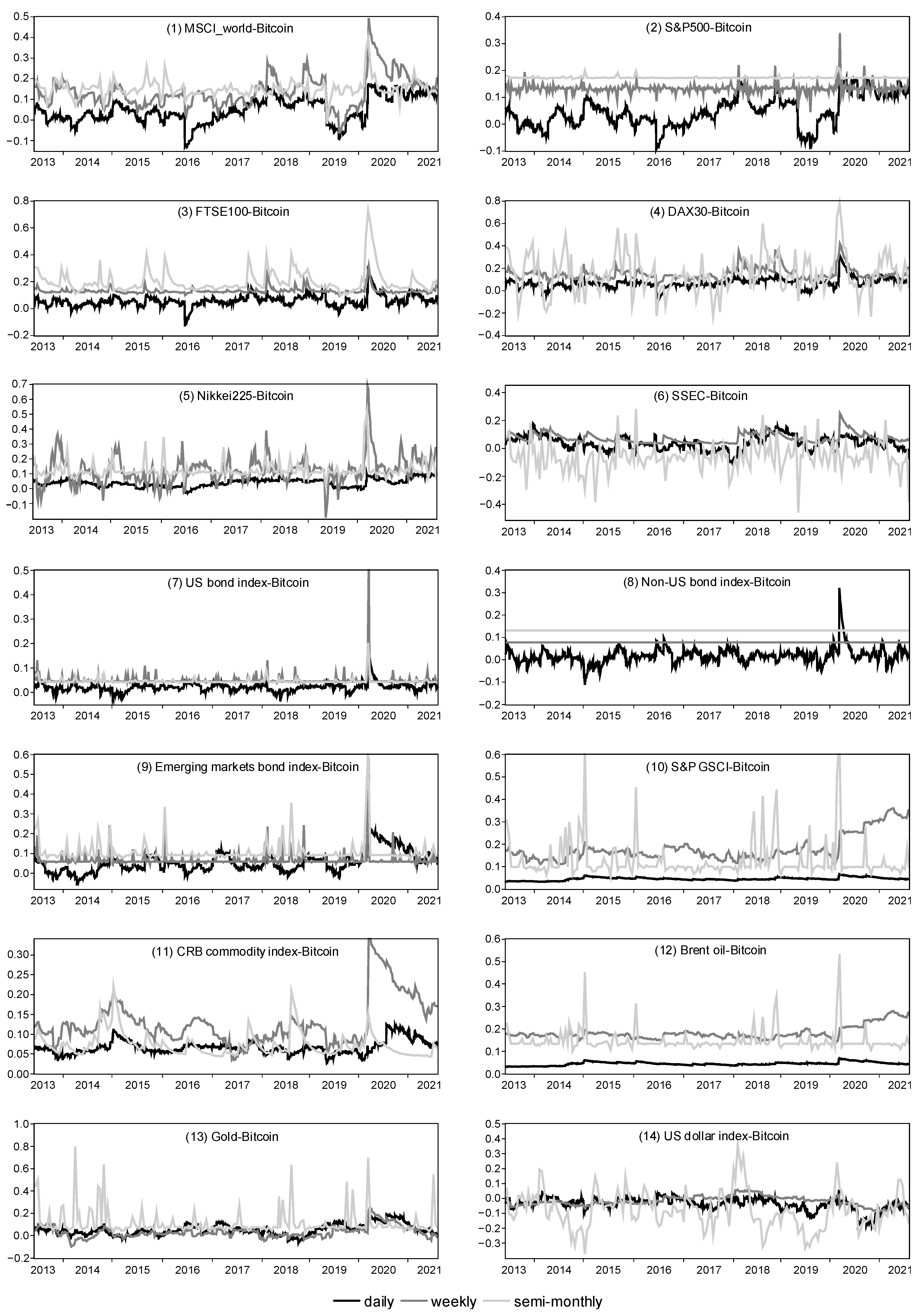 Entropy 24 01565 g002