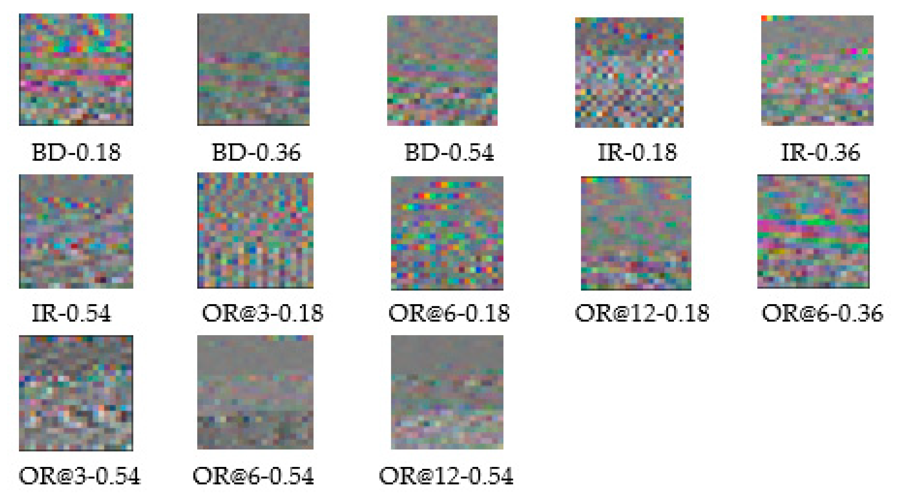 Entropy | Free Full-Text | Bearing-Fault Diagnosis with Signal-to 
