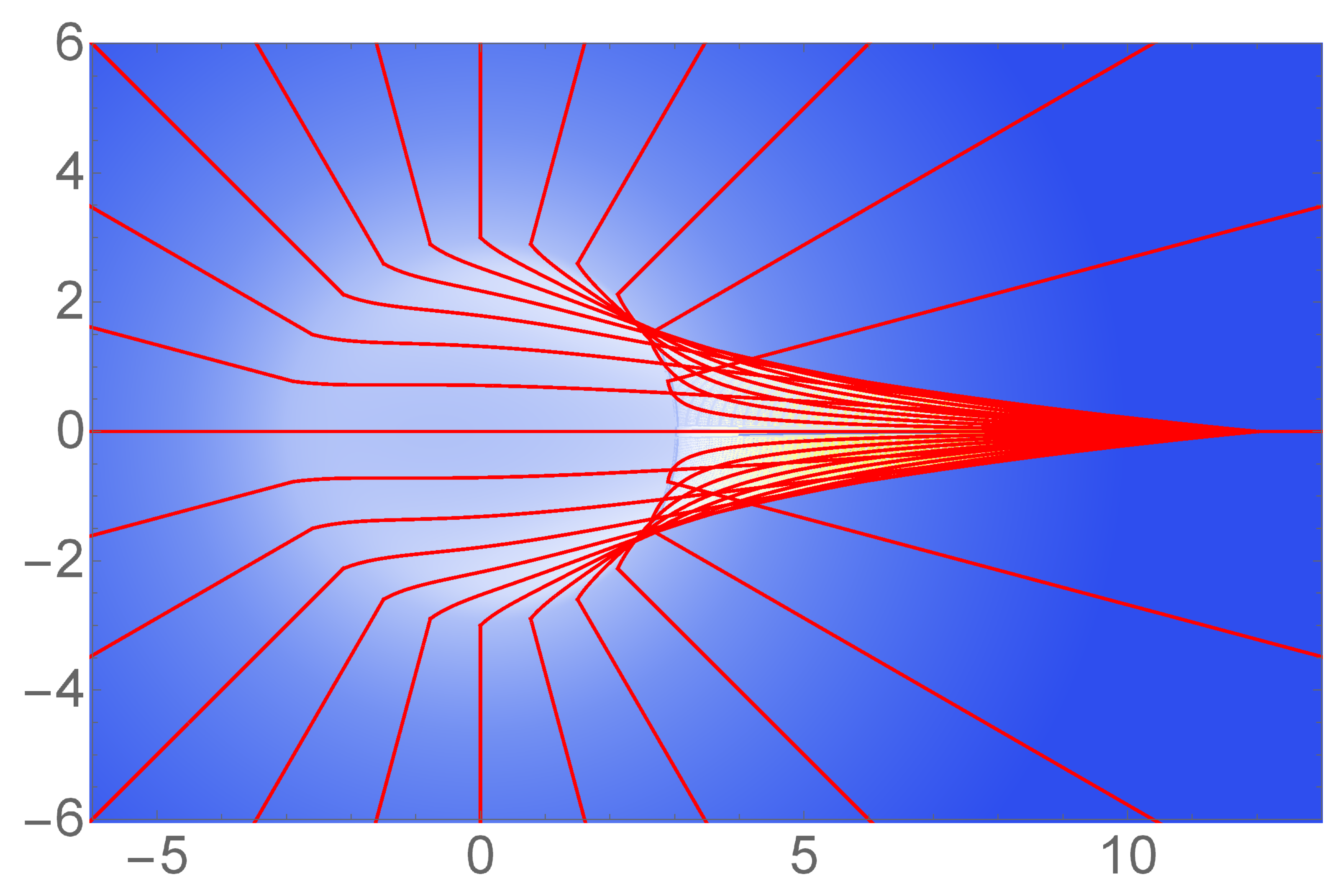 Entropy 24 01570 g008