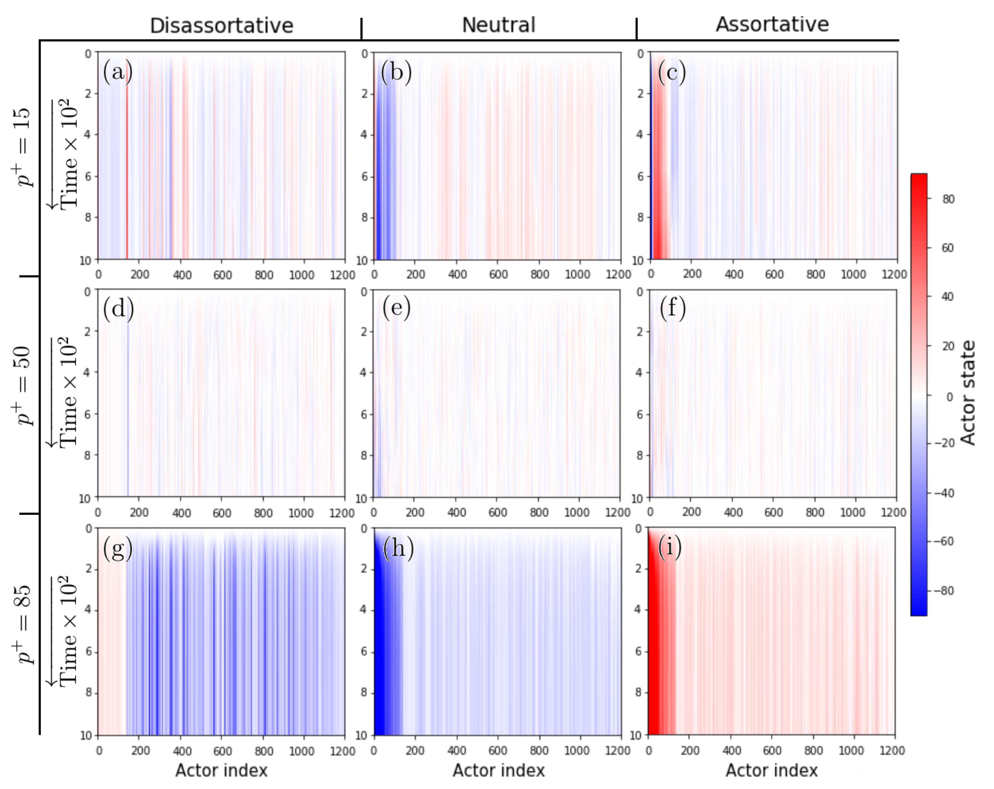 Entropy 24 01571 g002 Entropy 24 01571 g002