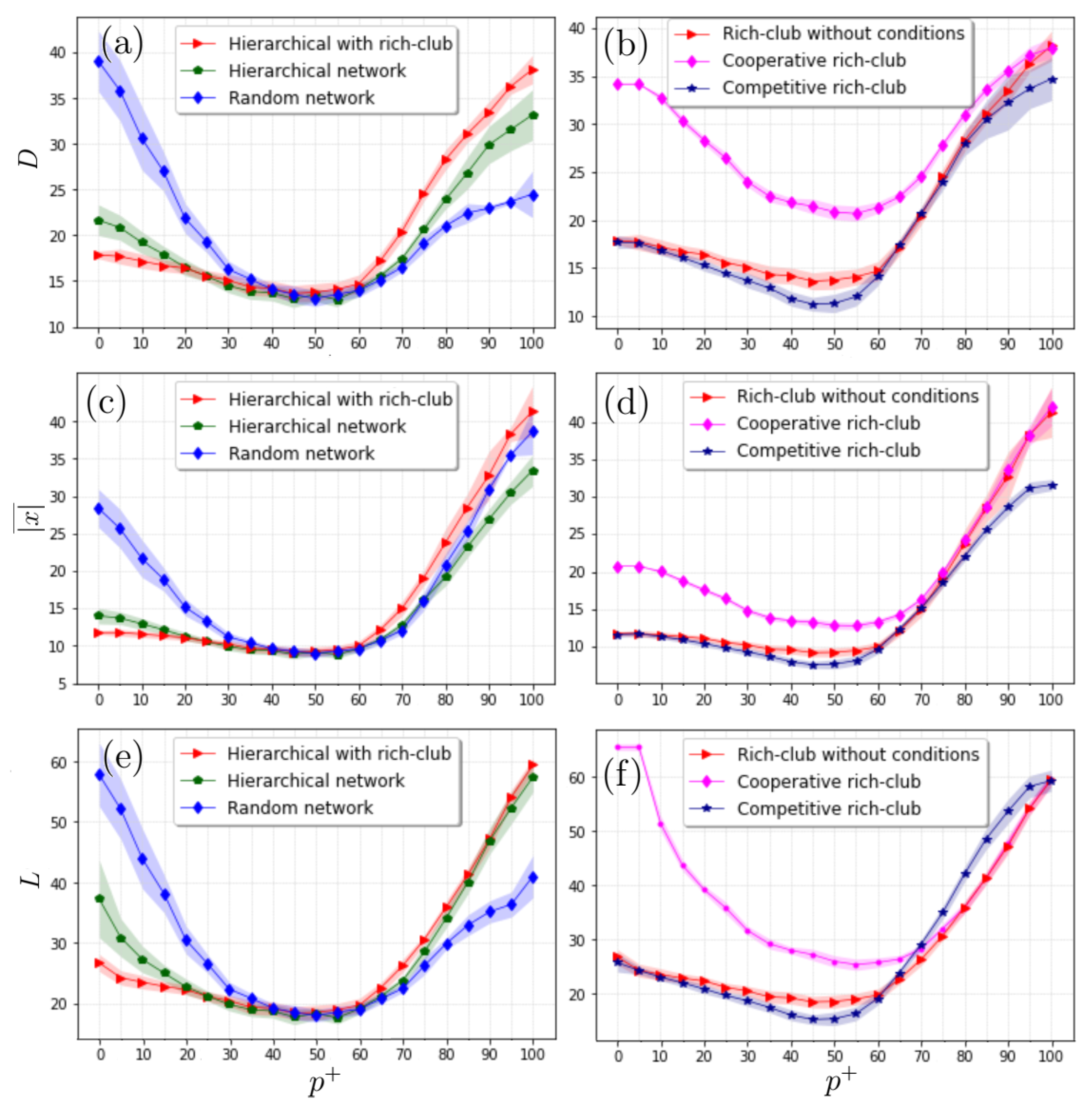 Entropy 24 01571 g007 Entropy 24 01571 g007
