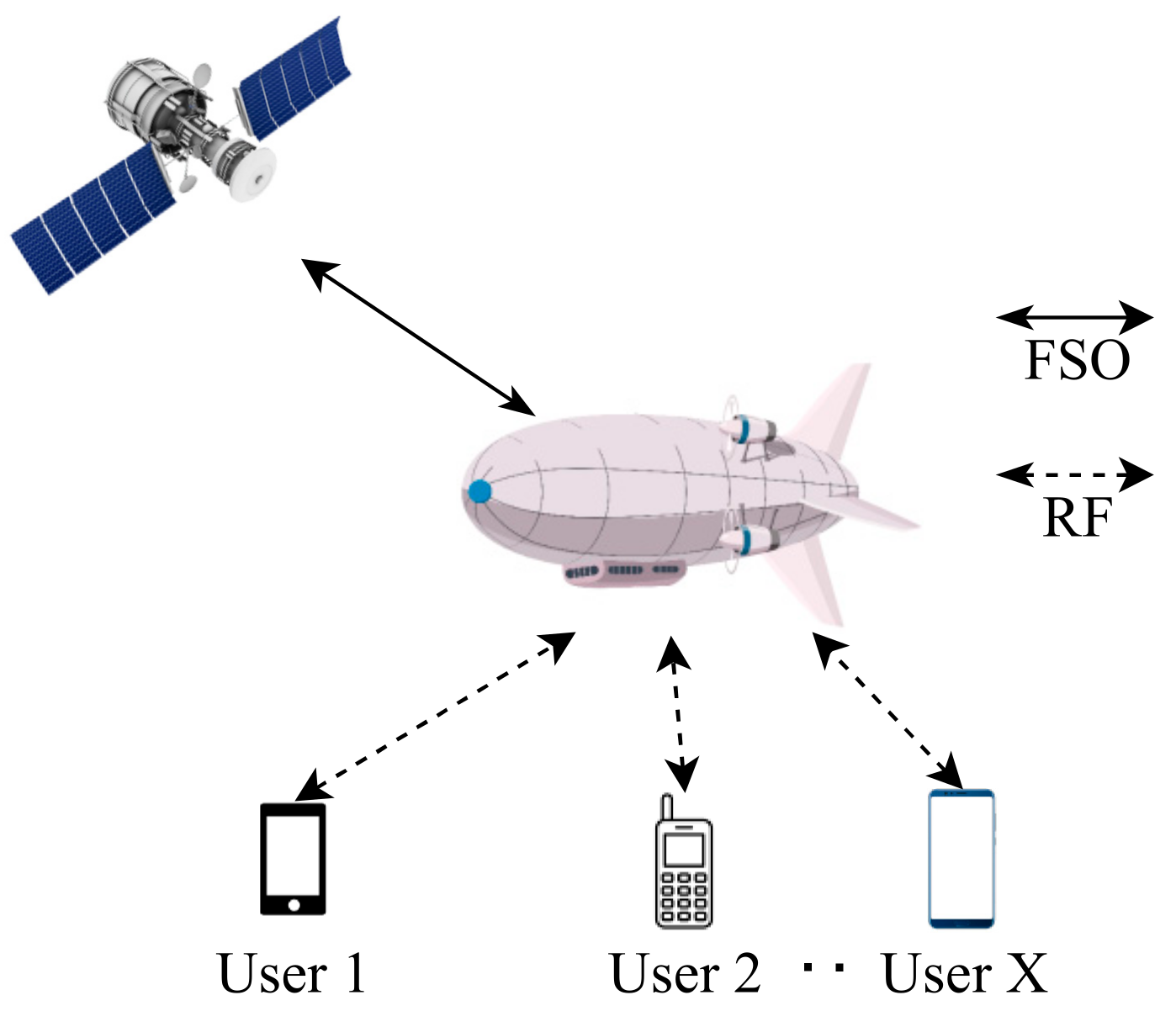Entropy 24 01573 g006