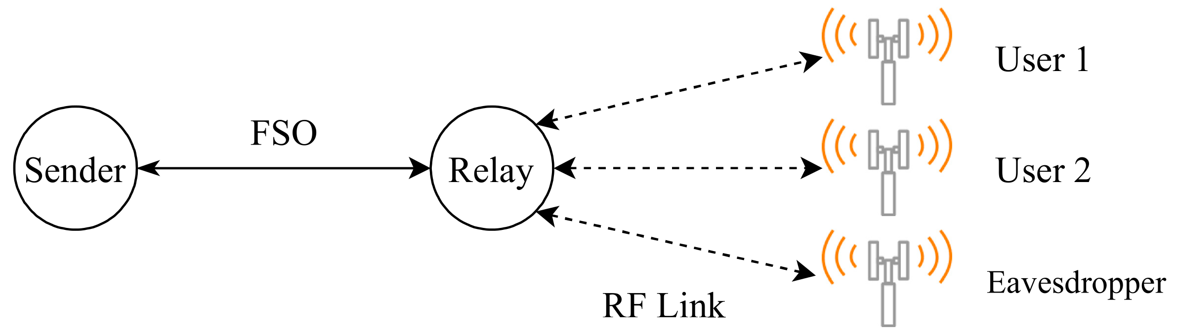 Entropy 24 01573 g007