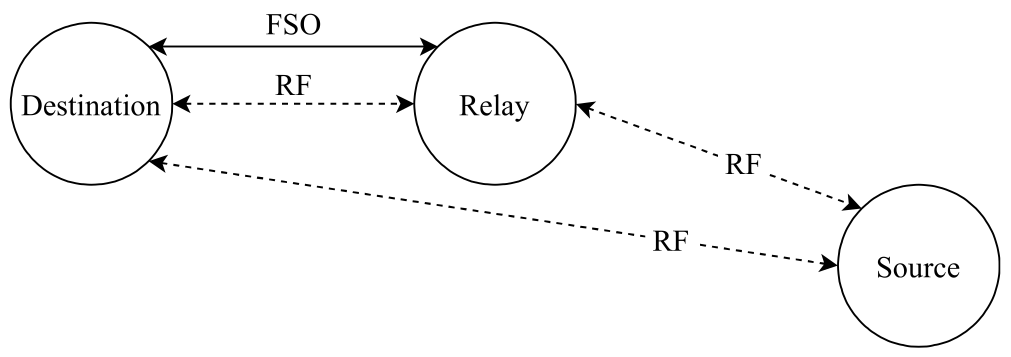 Entropy 24 01573 g017