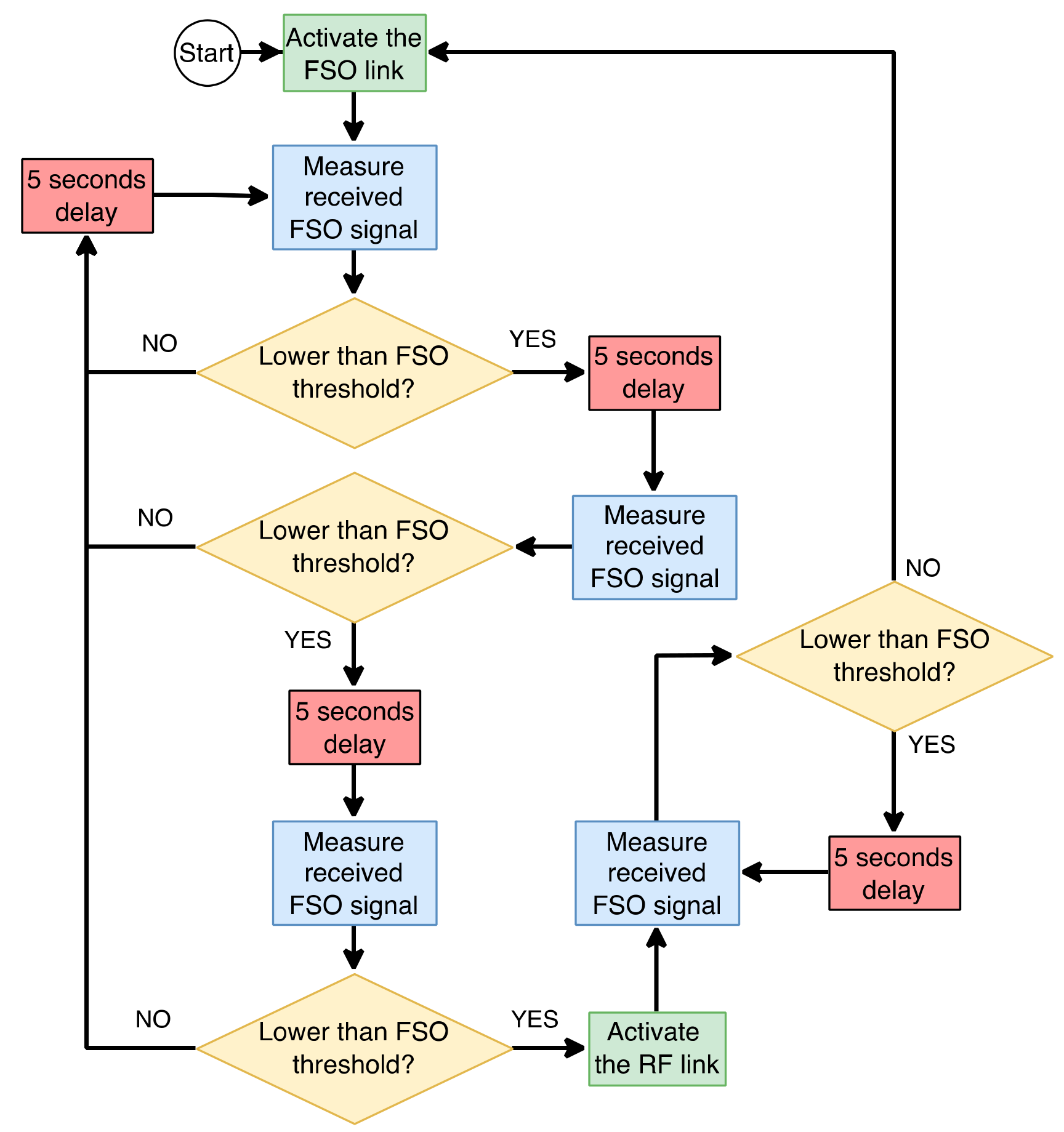 Entropy 24 01573 g027