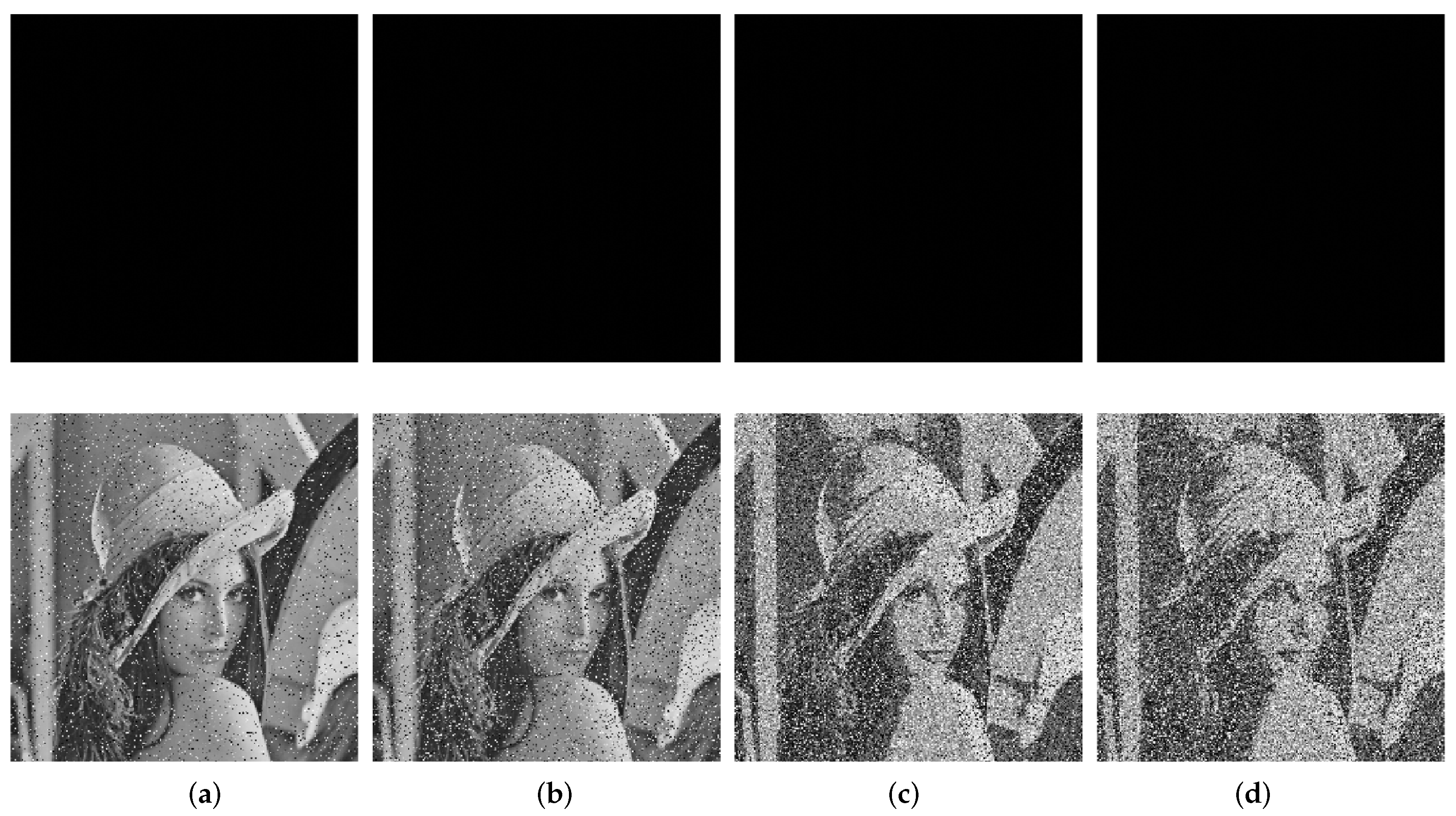 Entropy 24 01574 g010