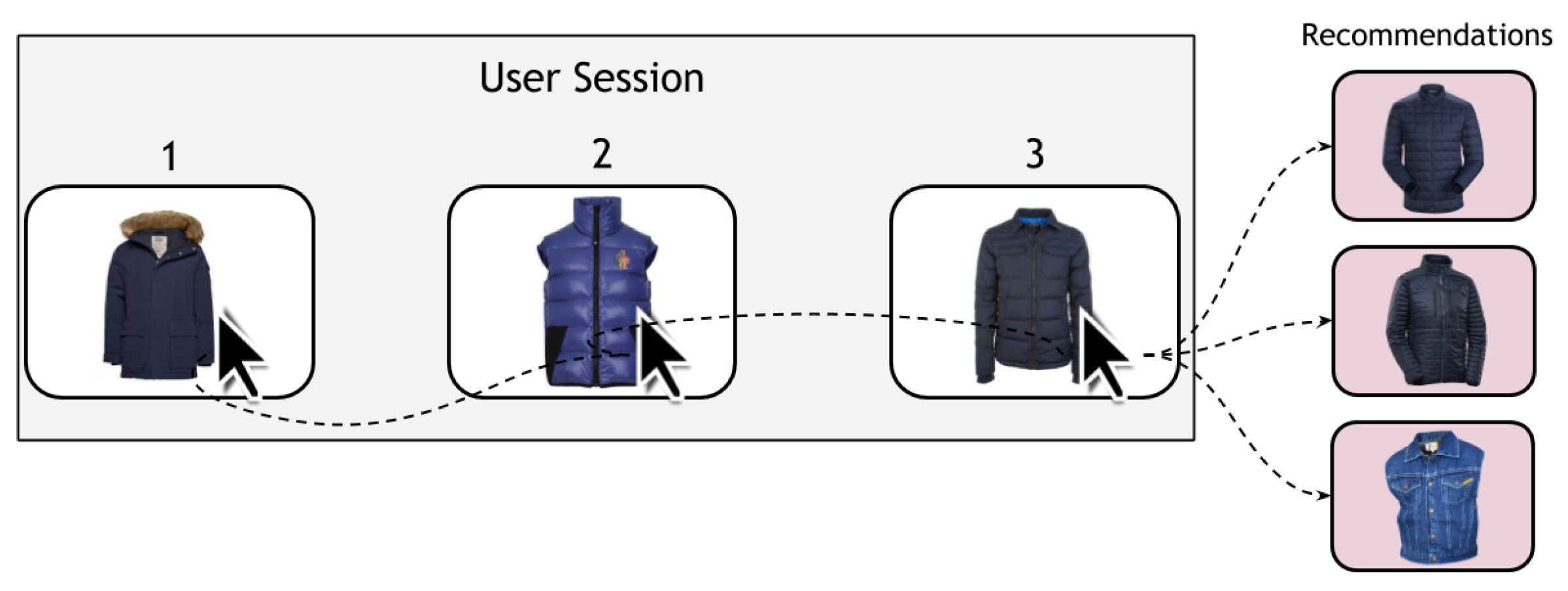 Entropy 24 01575 g001