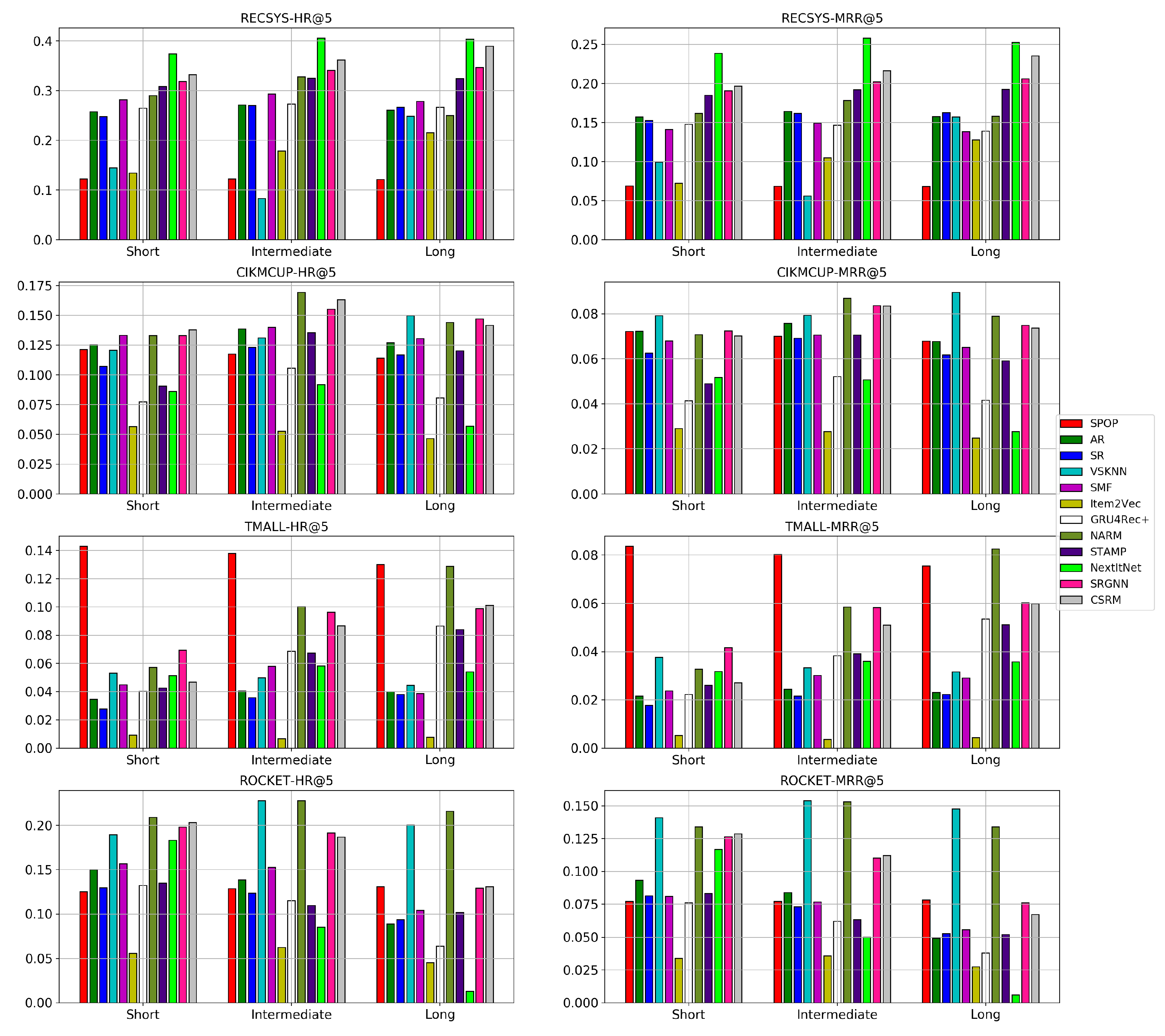Entropy 24 01575 g008
