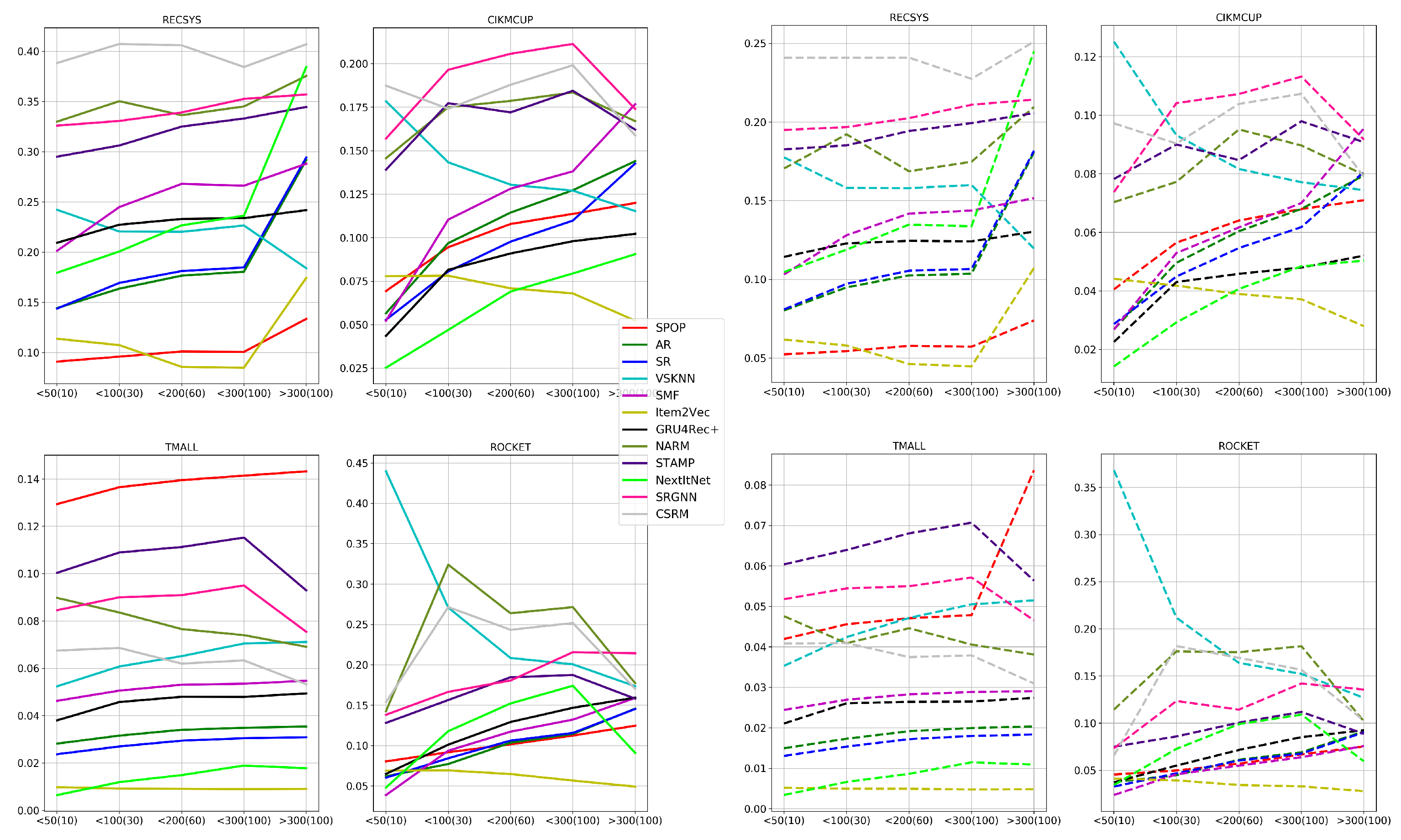 Entropy 24 01575 g010
