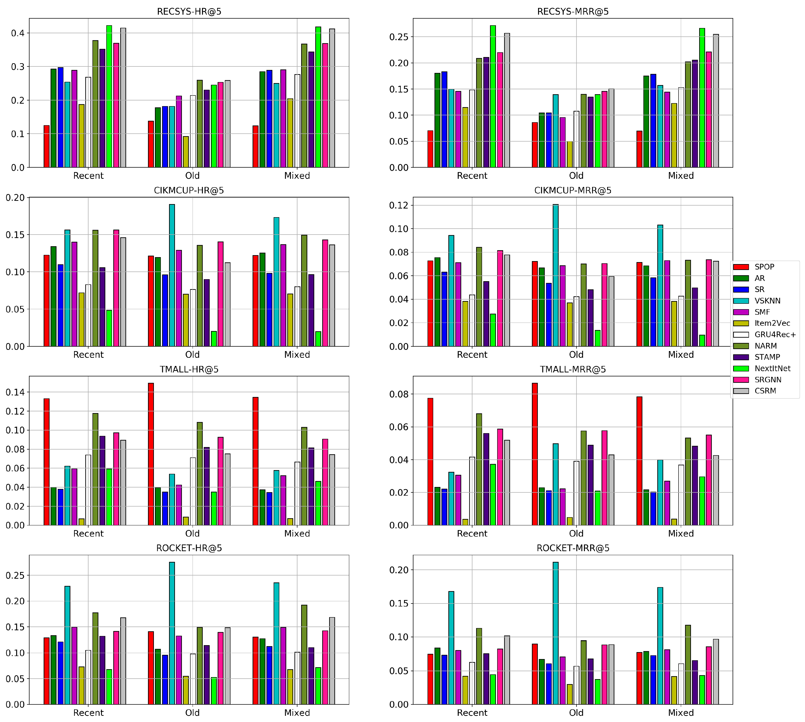 Entropy 24 01575 g011