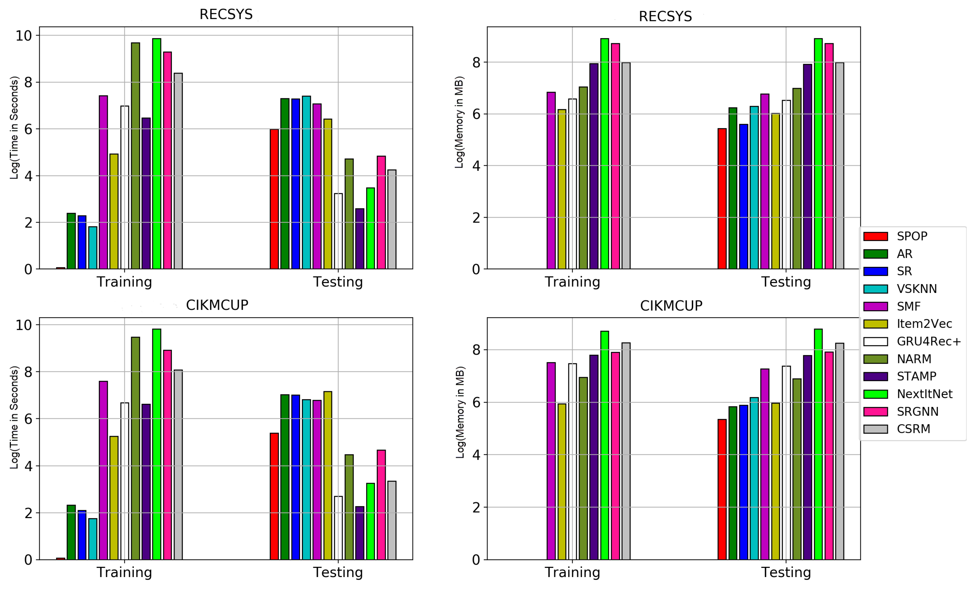 Entropy 24 01575 g015