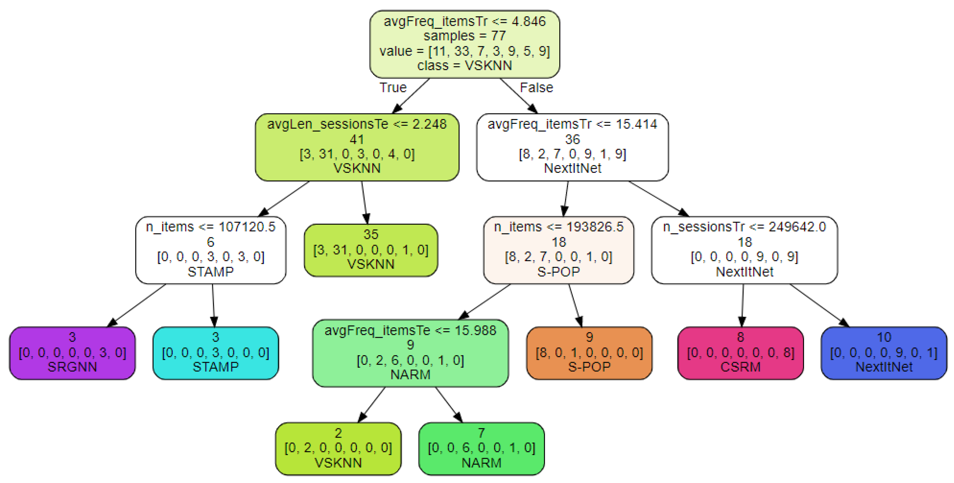 Entropy 24 01575 g0a1