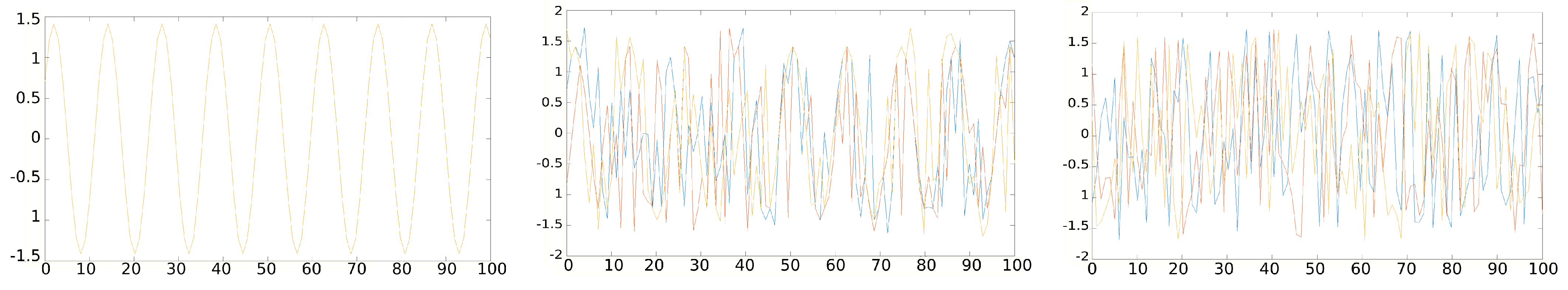 Entropy 24 01577 g001 Entropy 24 01577 g001